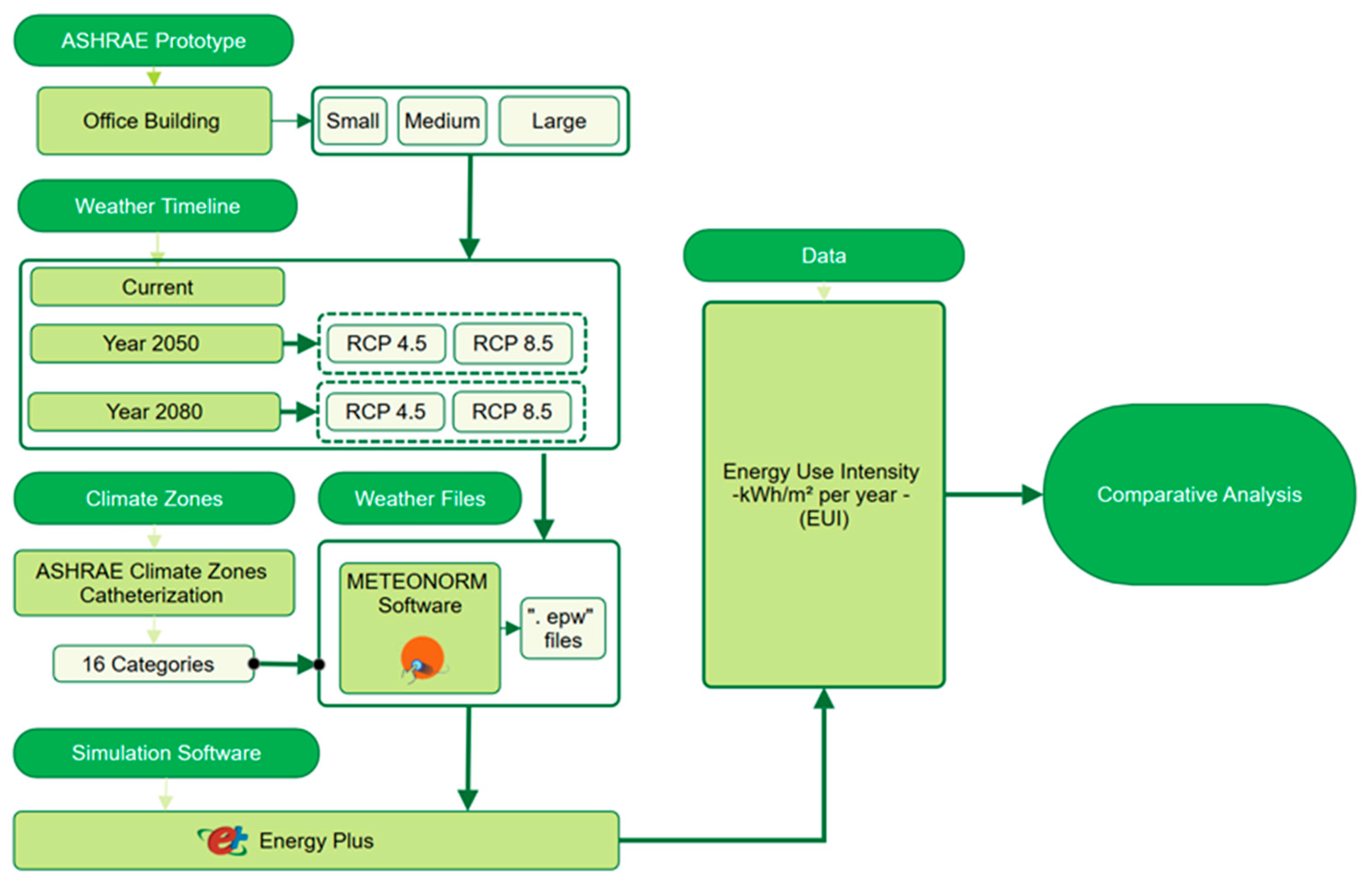 Architecture 05 00034 g002