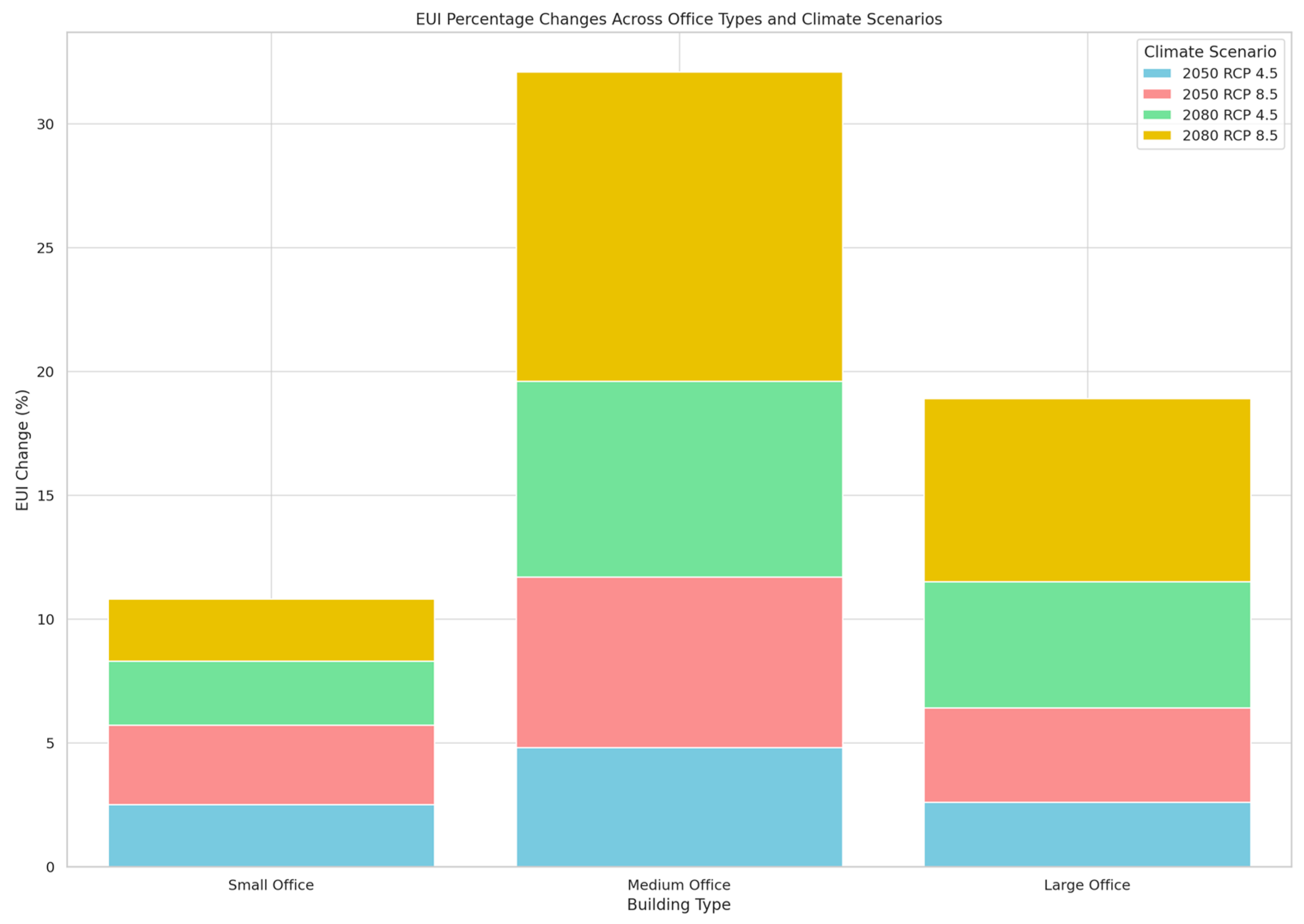 Architecture 05 00034 g009