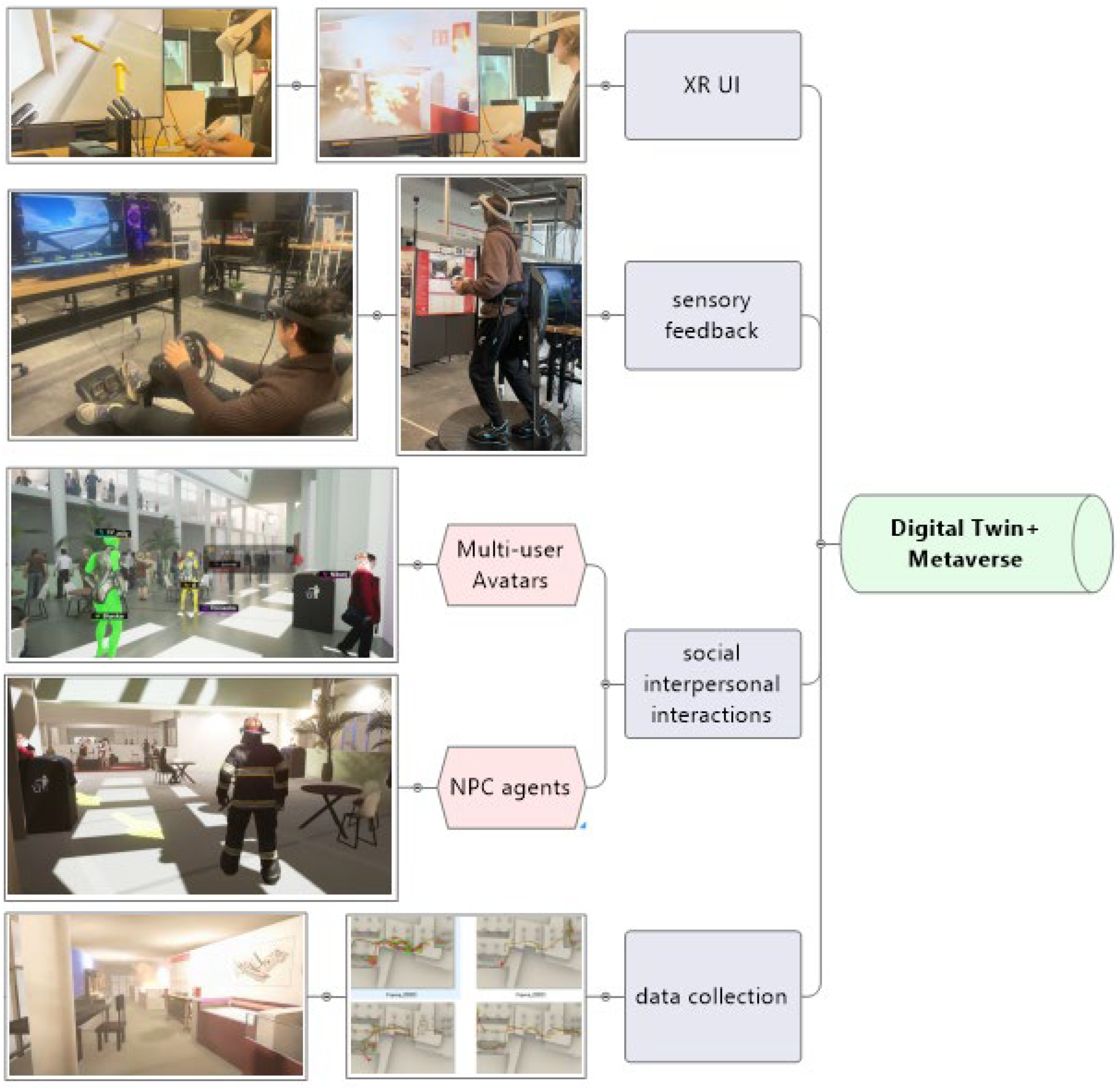 Architecture 05 00036 g006