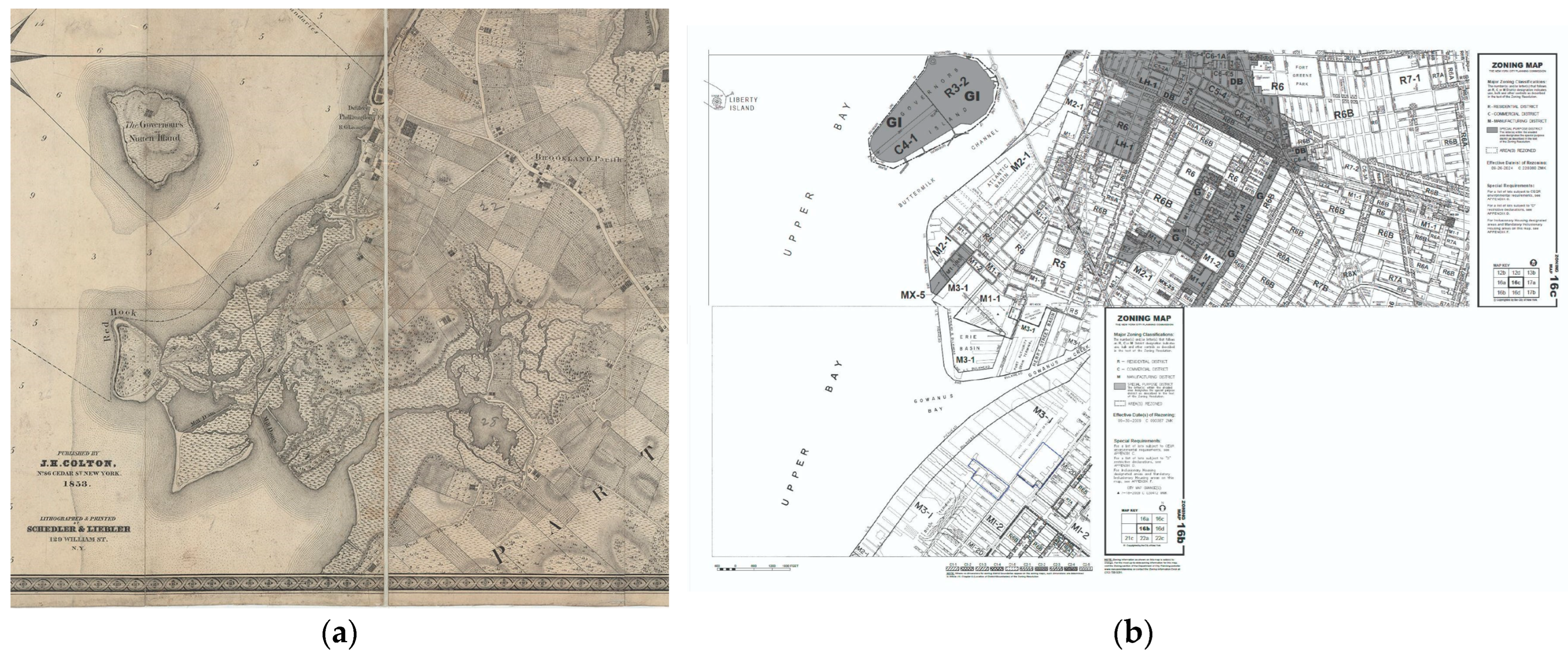 Architecture 05 00037 g001