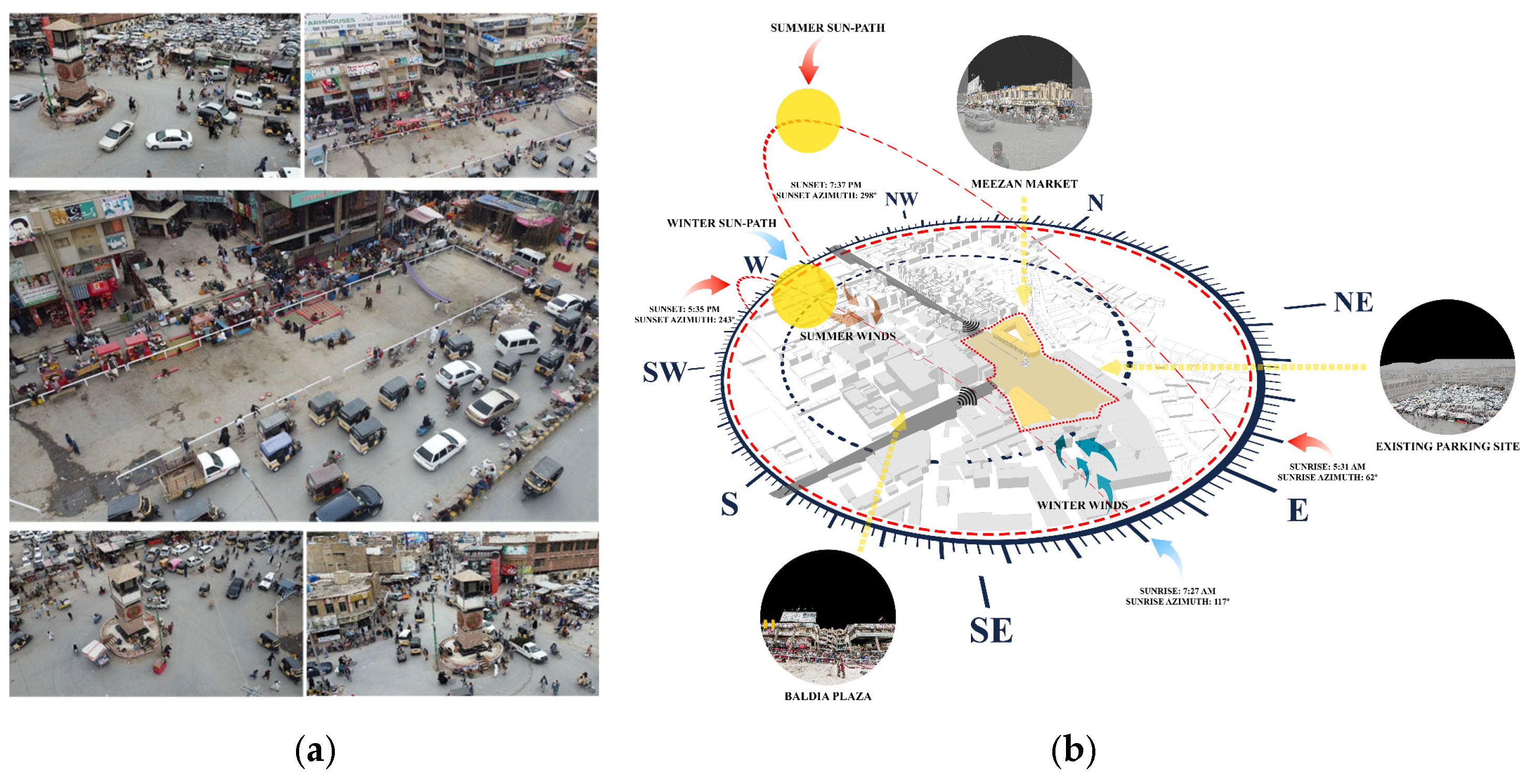 Architecture 05 00041 g007