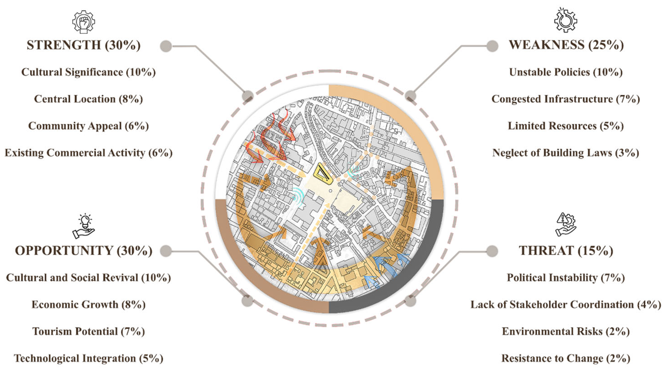 Architecture 05 00041 g009