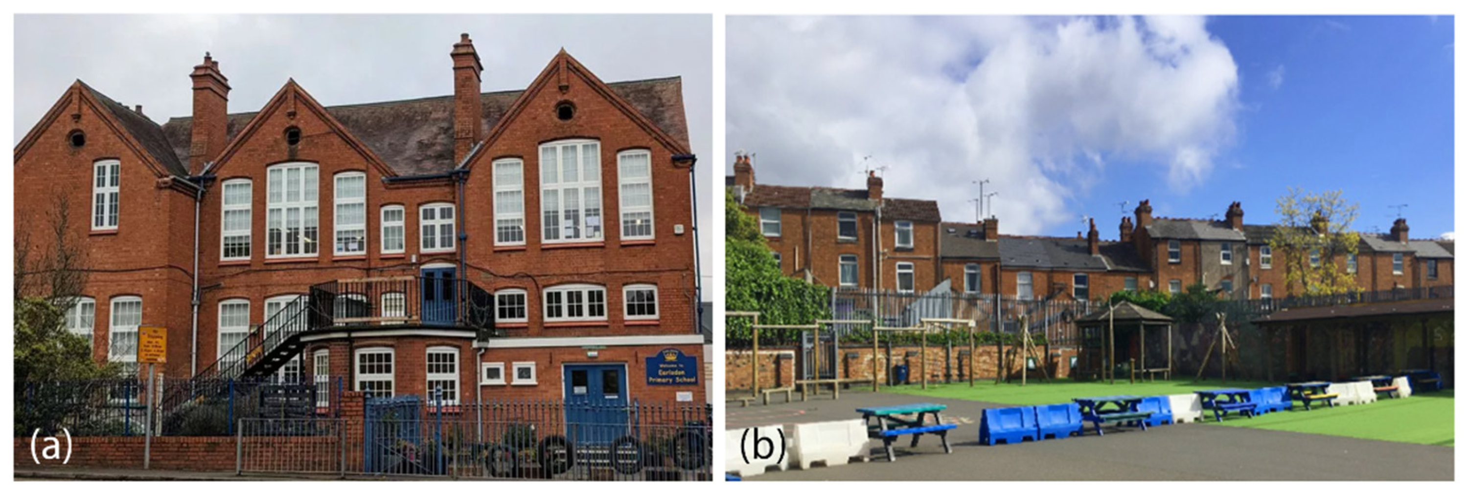 Architecture 05 00042 g001