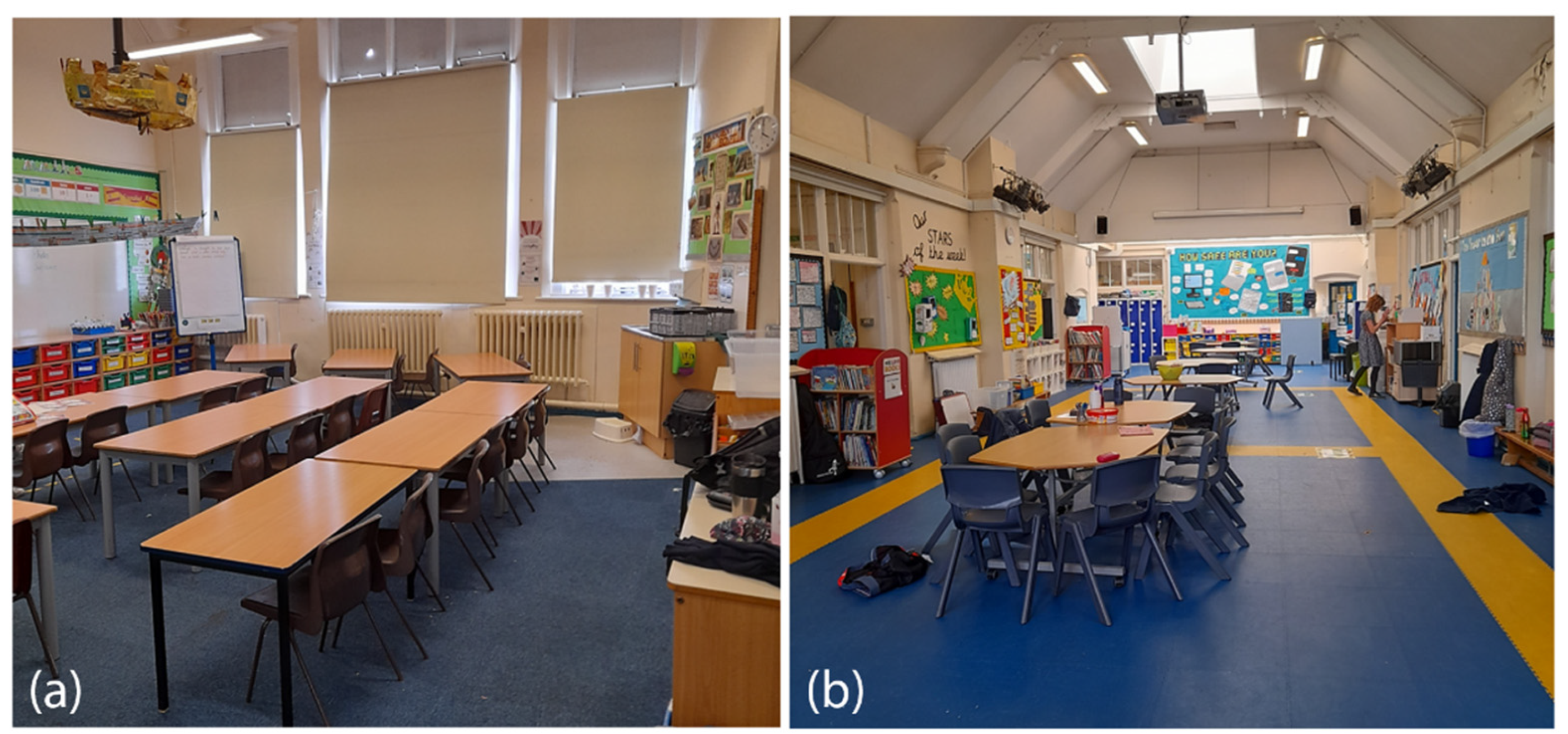 Architecture 05 00042 g002