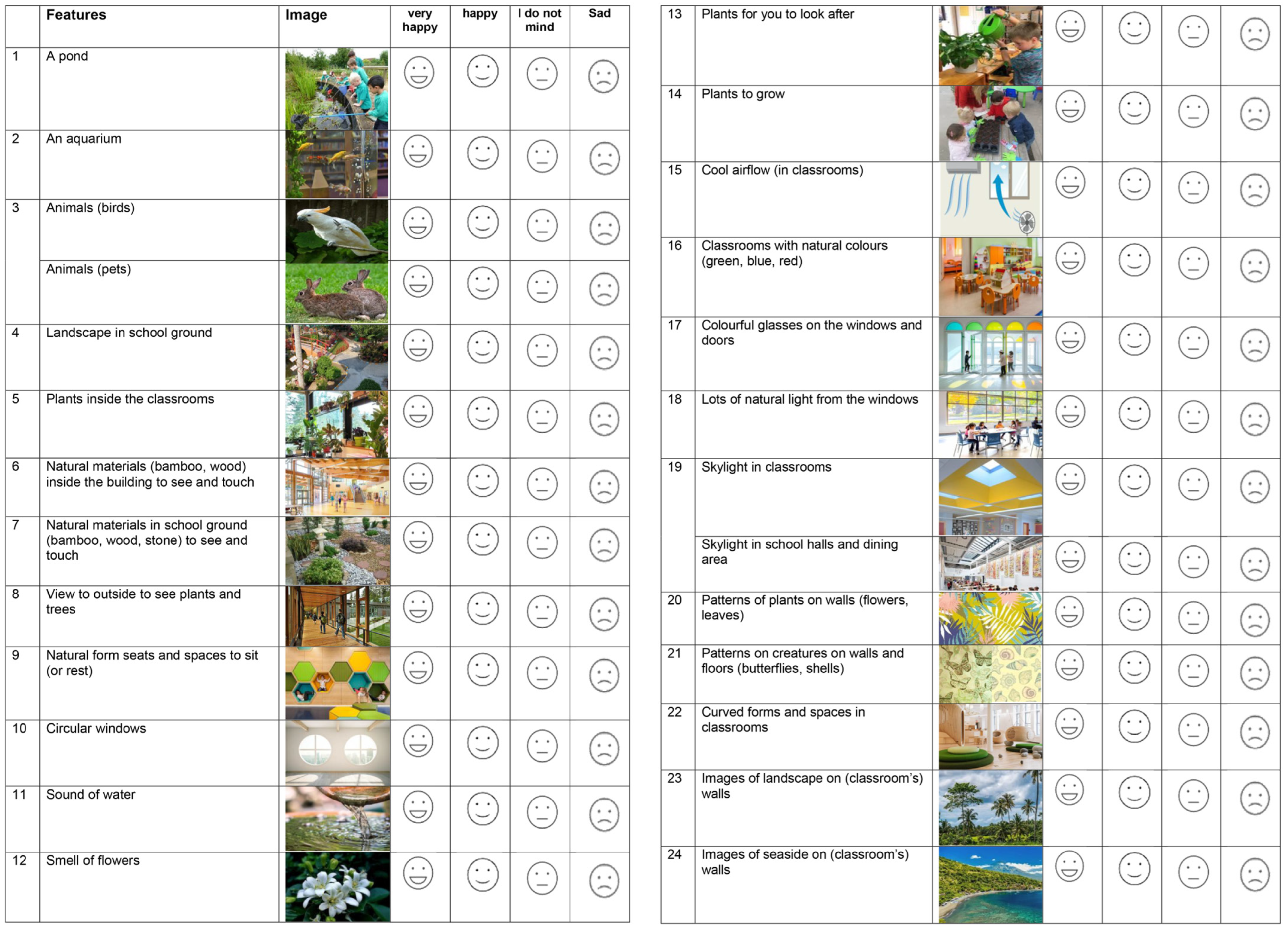 Architecture 05 00042 g003