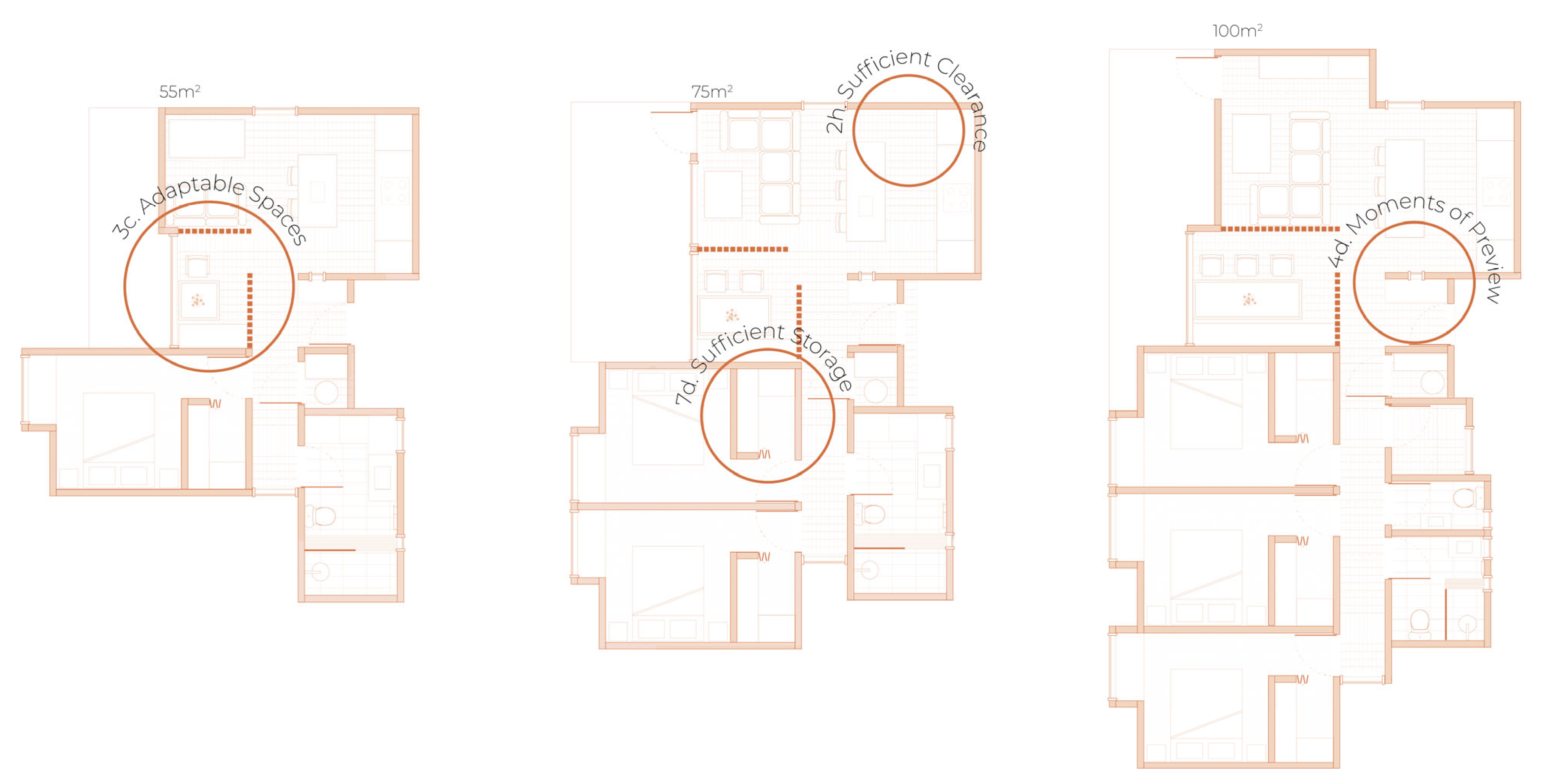 Architecture 05 00048 g009