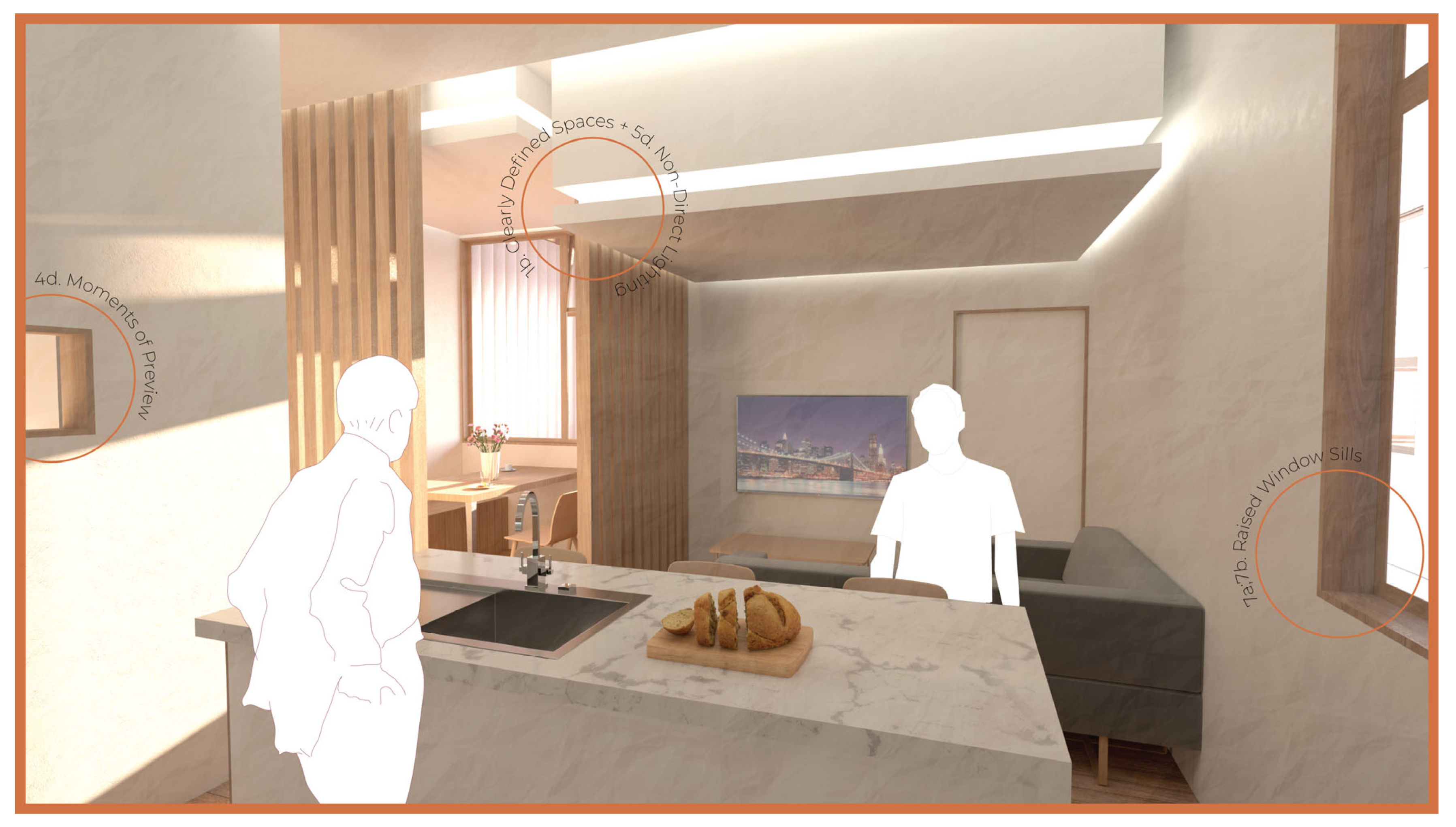 Architecture 05 00048 g010