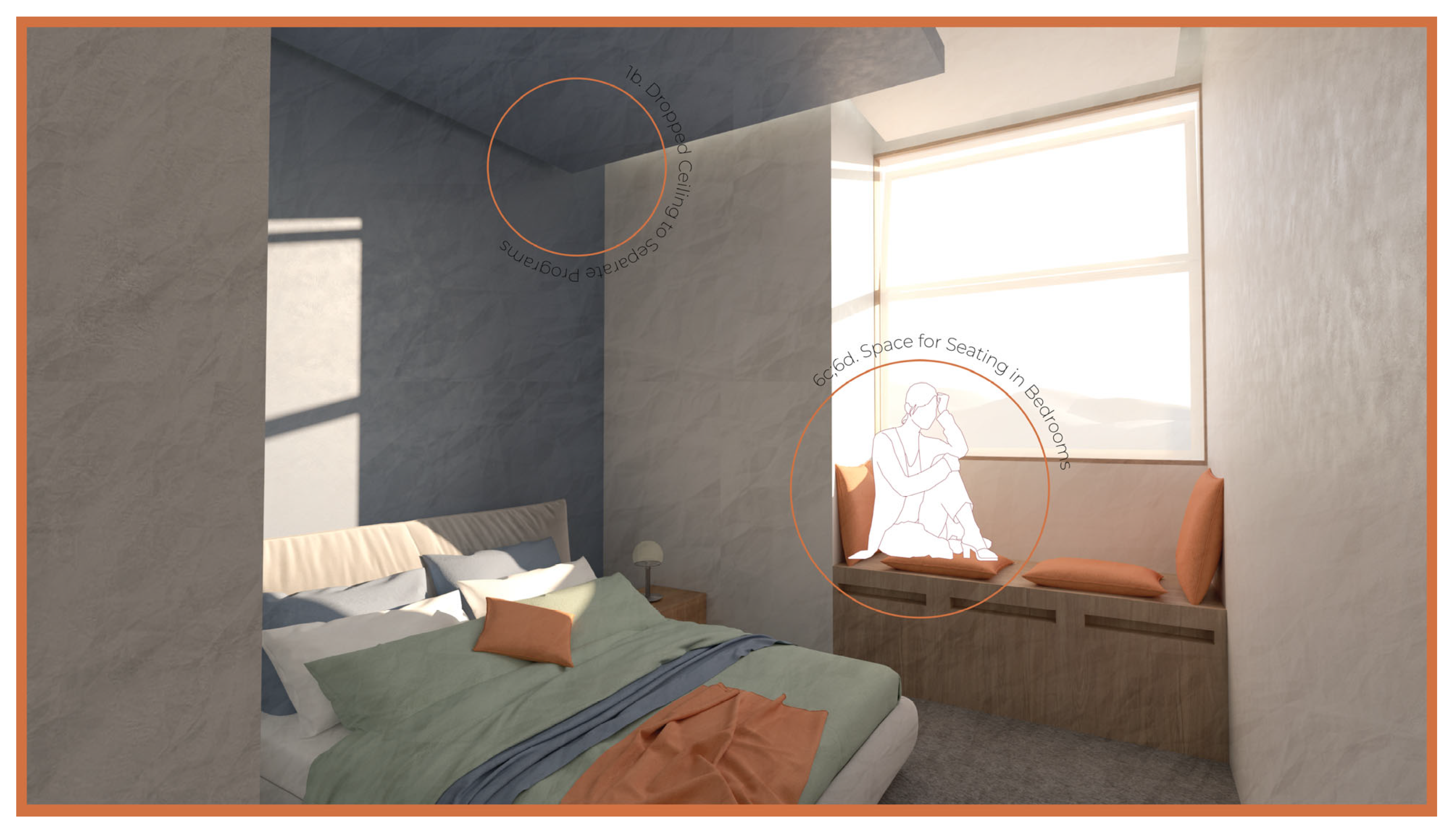 Architecture 05 00048 g011