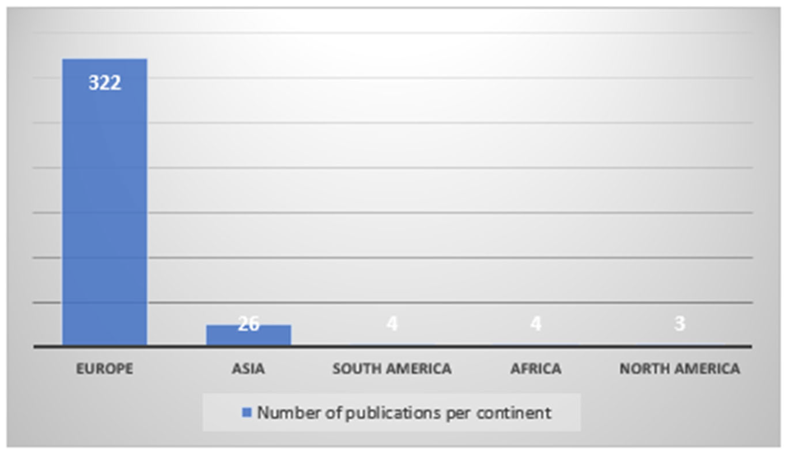 Architecture 05 00049 g004 Architecture 05 00049 g004