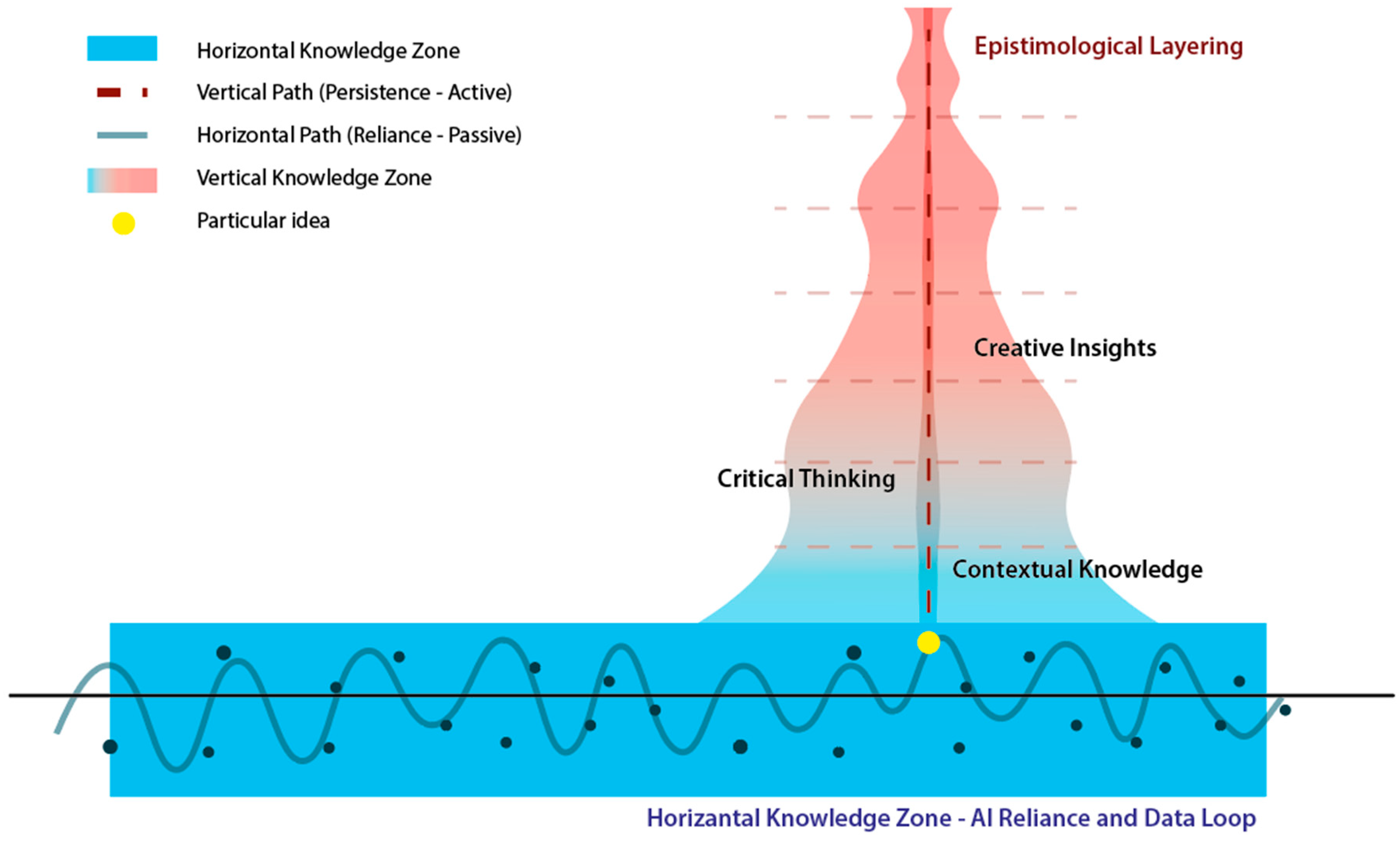 Architecture 05 00053 g004