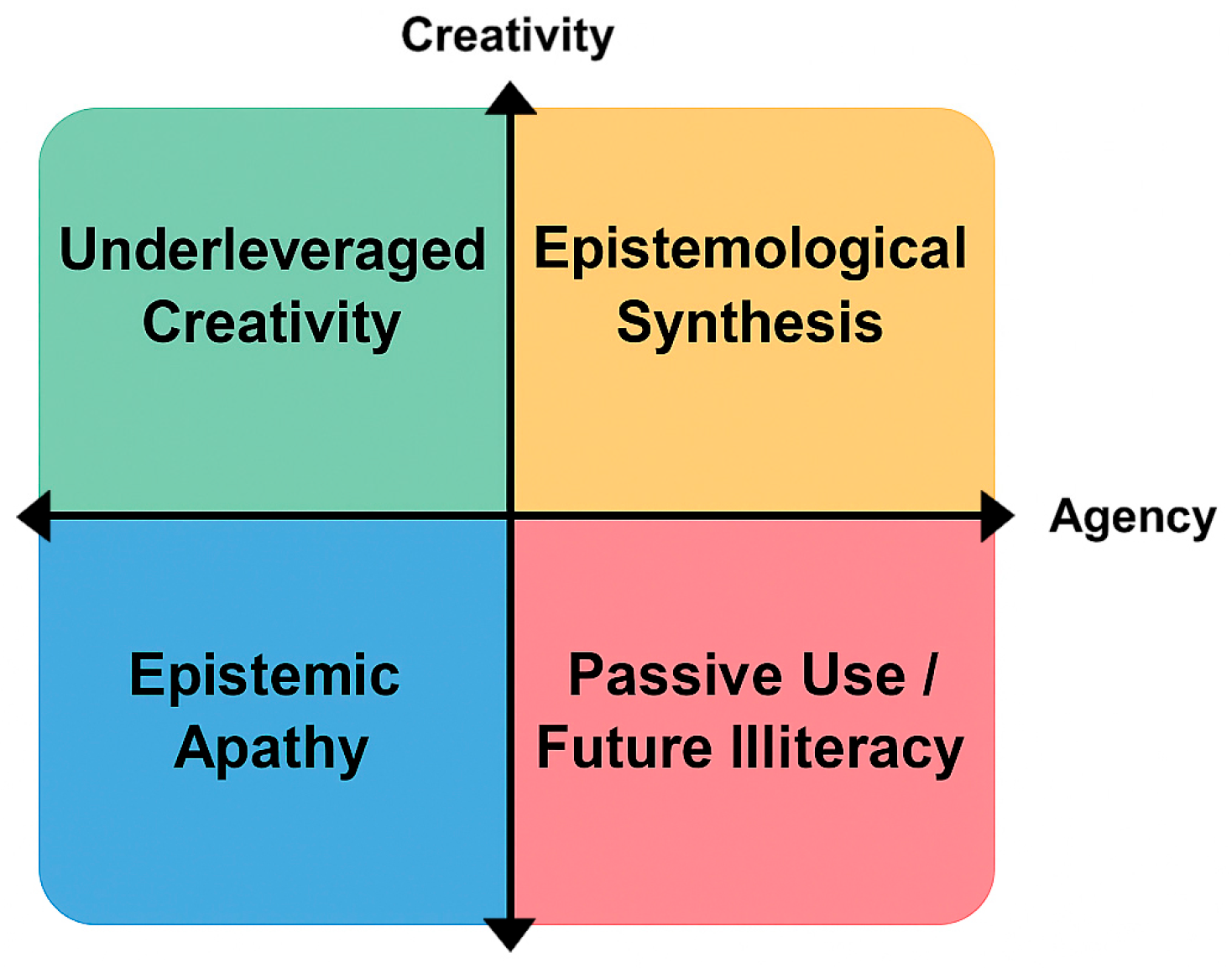 Architecture 05 00053 g005