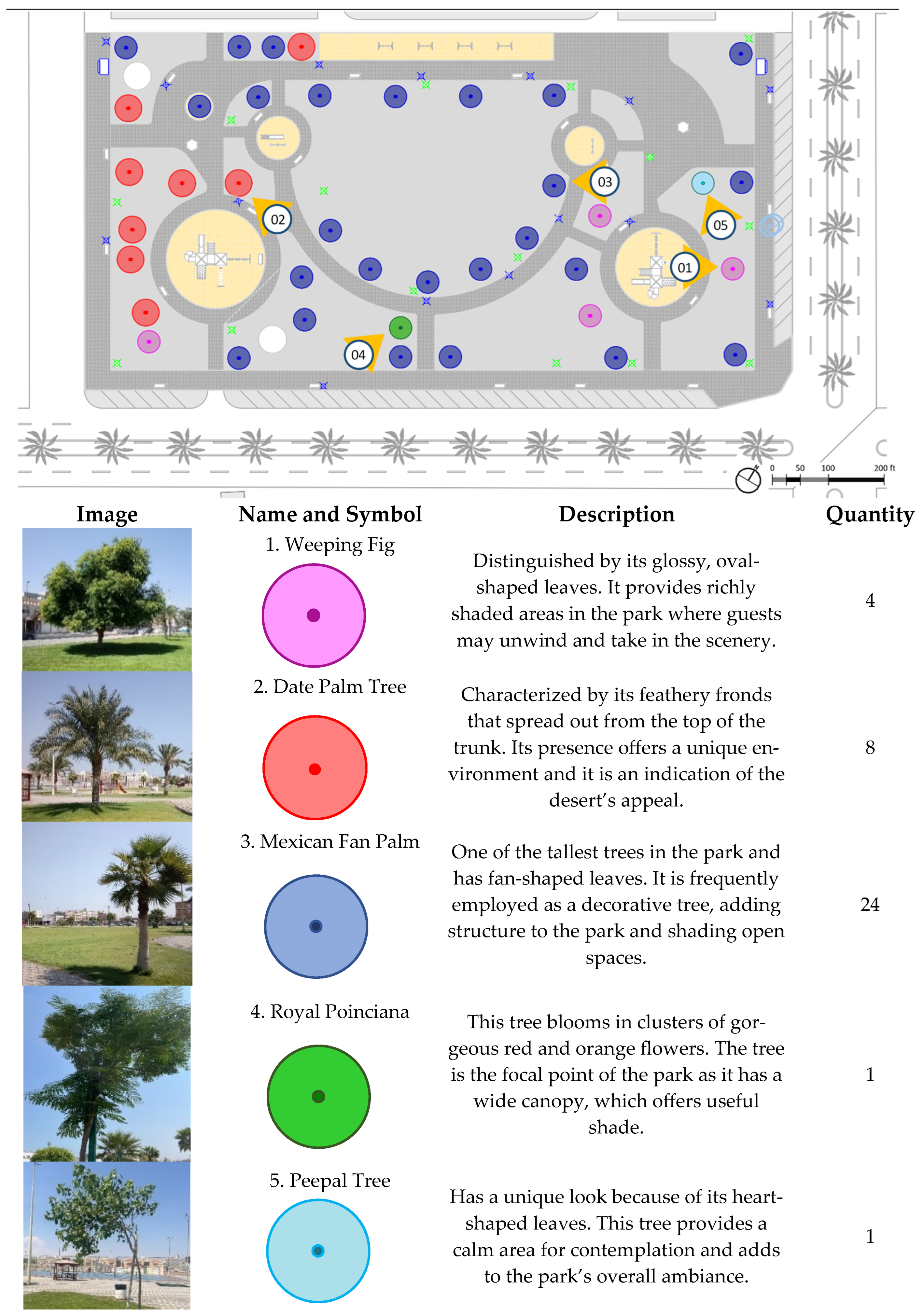 Architecture 05 00055 g006