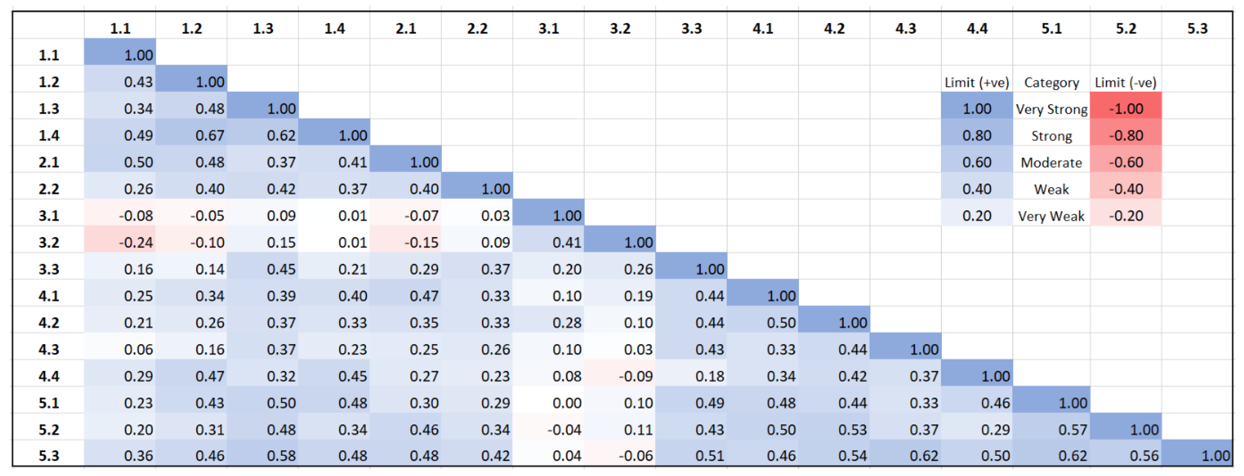 Architecture 05 00055 g008