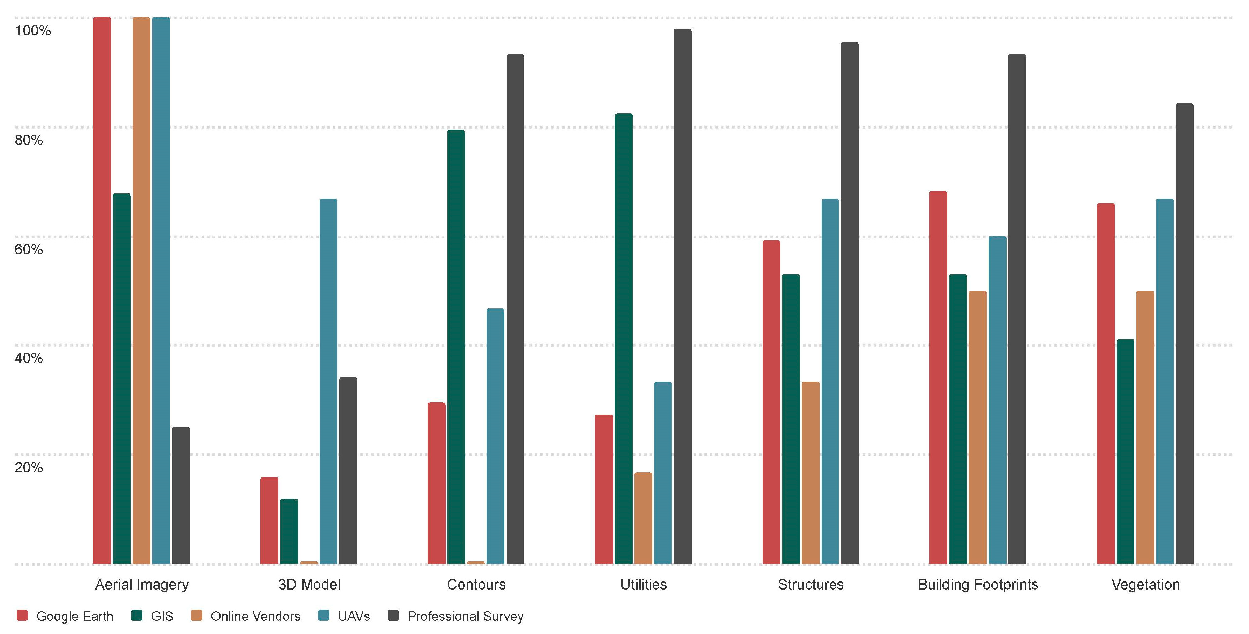Architecture 05 00056 g002