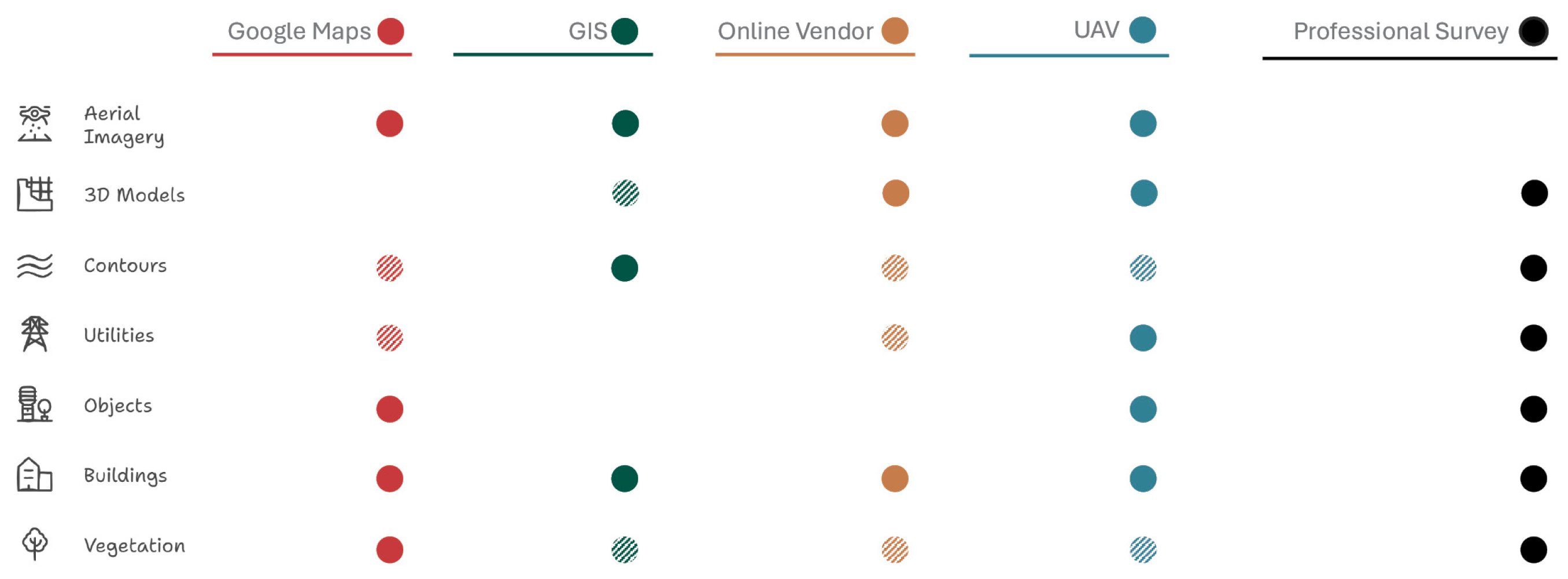 Architecture 05 00056 g003