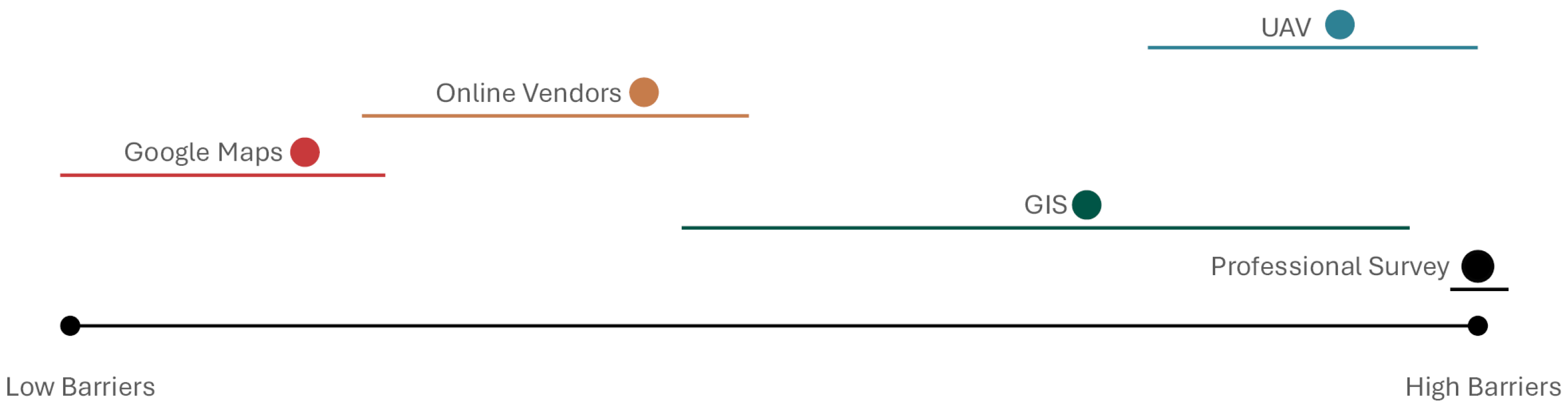 Architecture 05 00056 g012