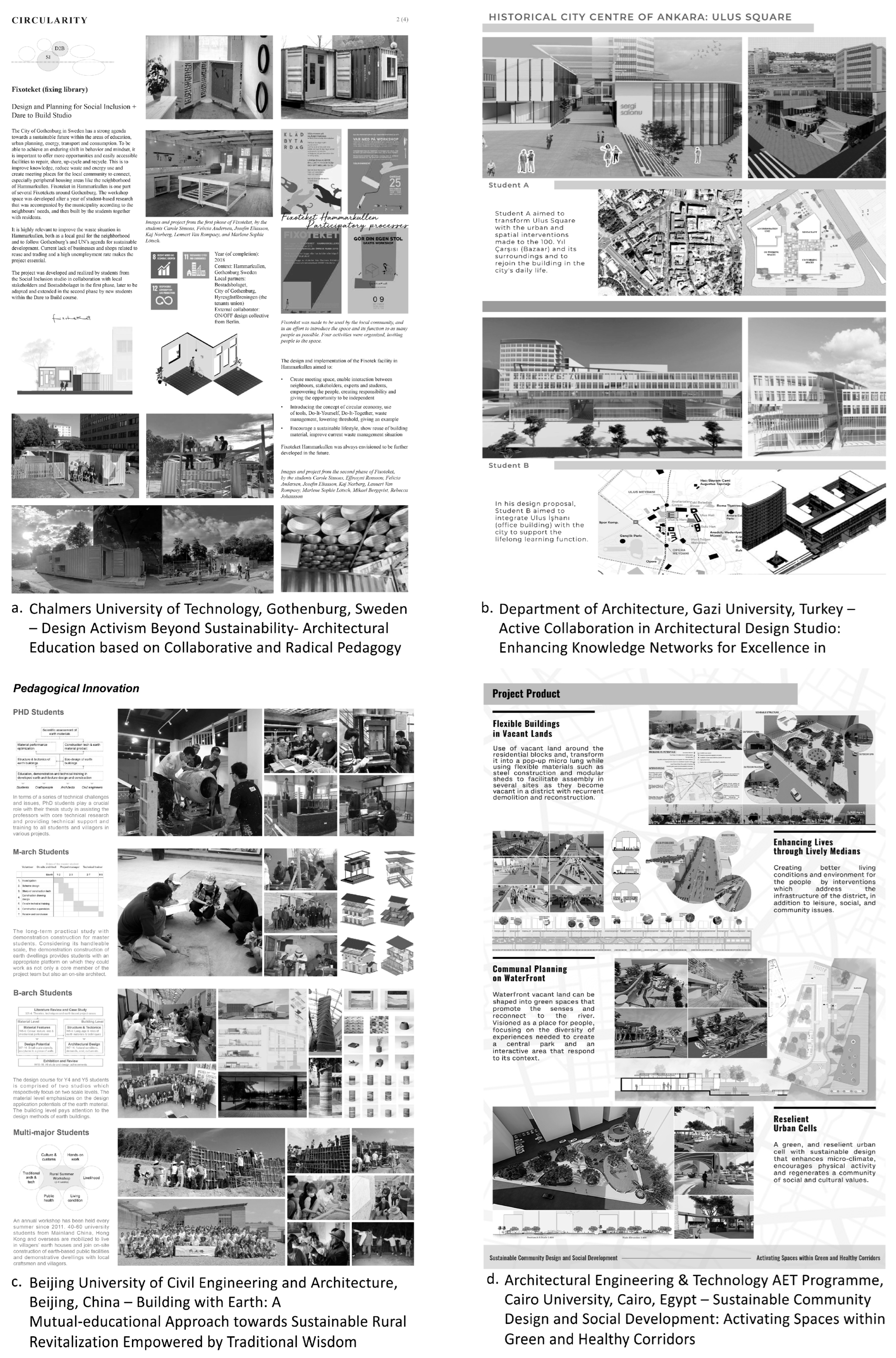 Architecture 05 00061 g004 Architecture 05 00061 g004