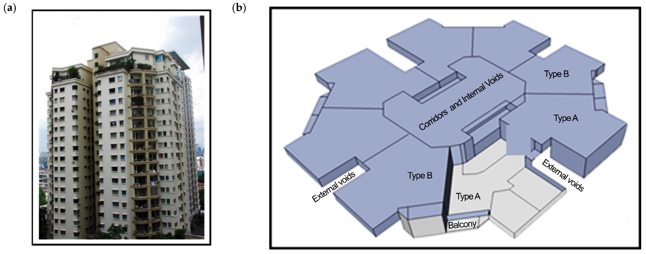 Architecture 05 00064 g001