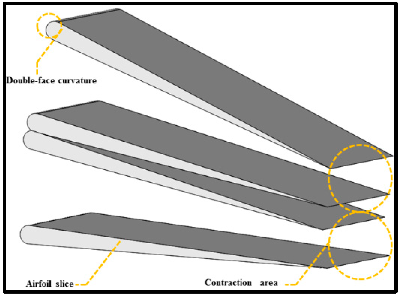 Architecture 05 00064 g003
