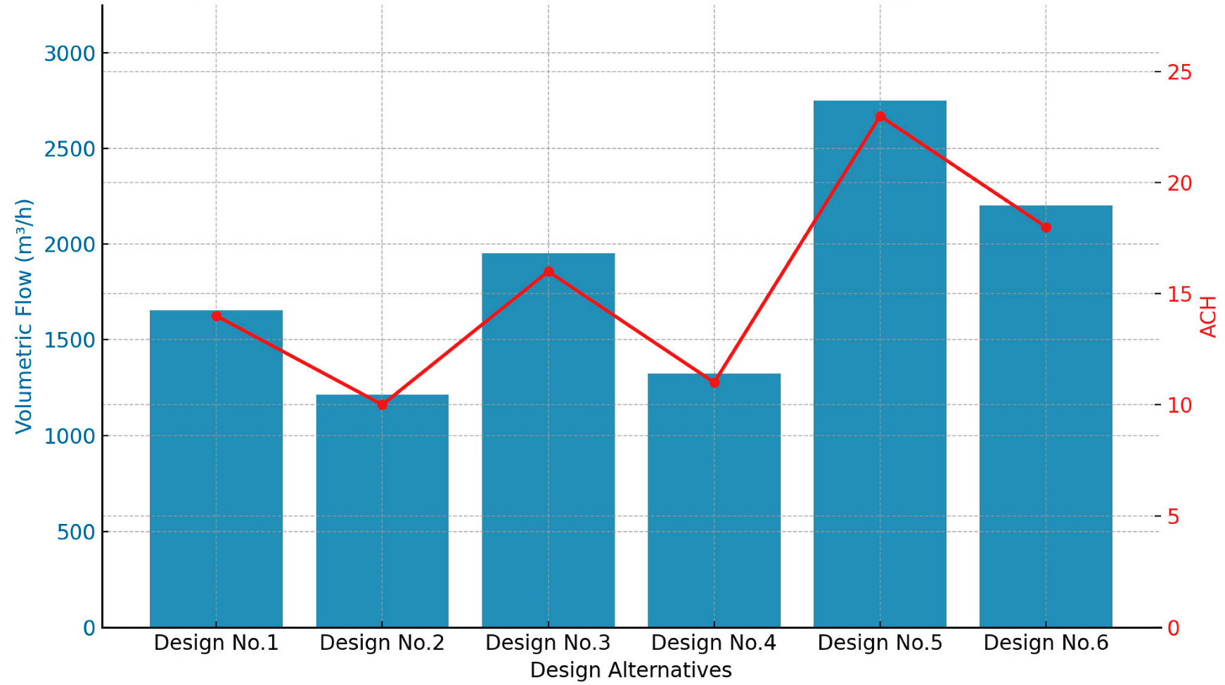 Architecture 05 00064 g011