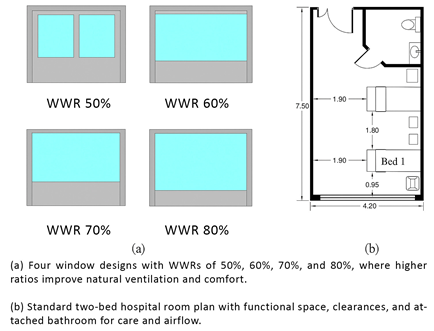 Architecture 05 00064 i002