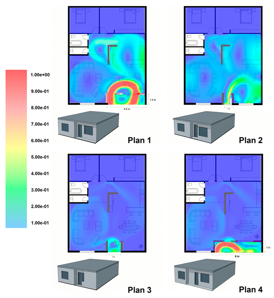 Architecture 05 00064 i004