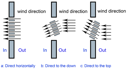 Architecture 05 00064 i008