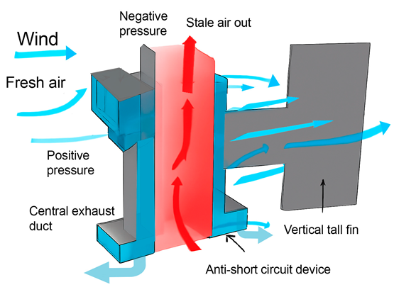 Architecture 05 00064 i011