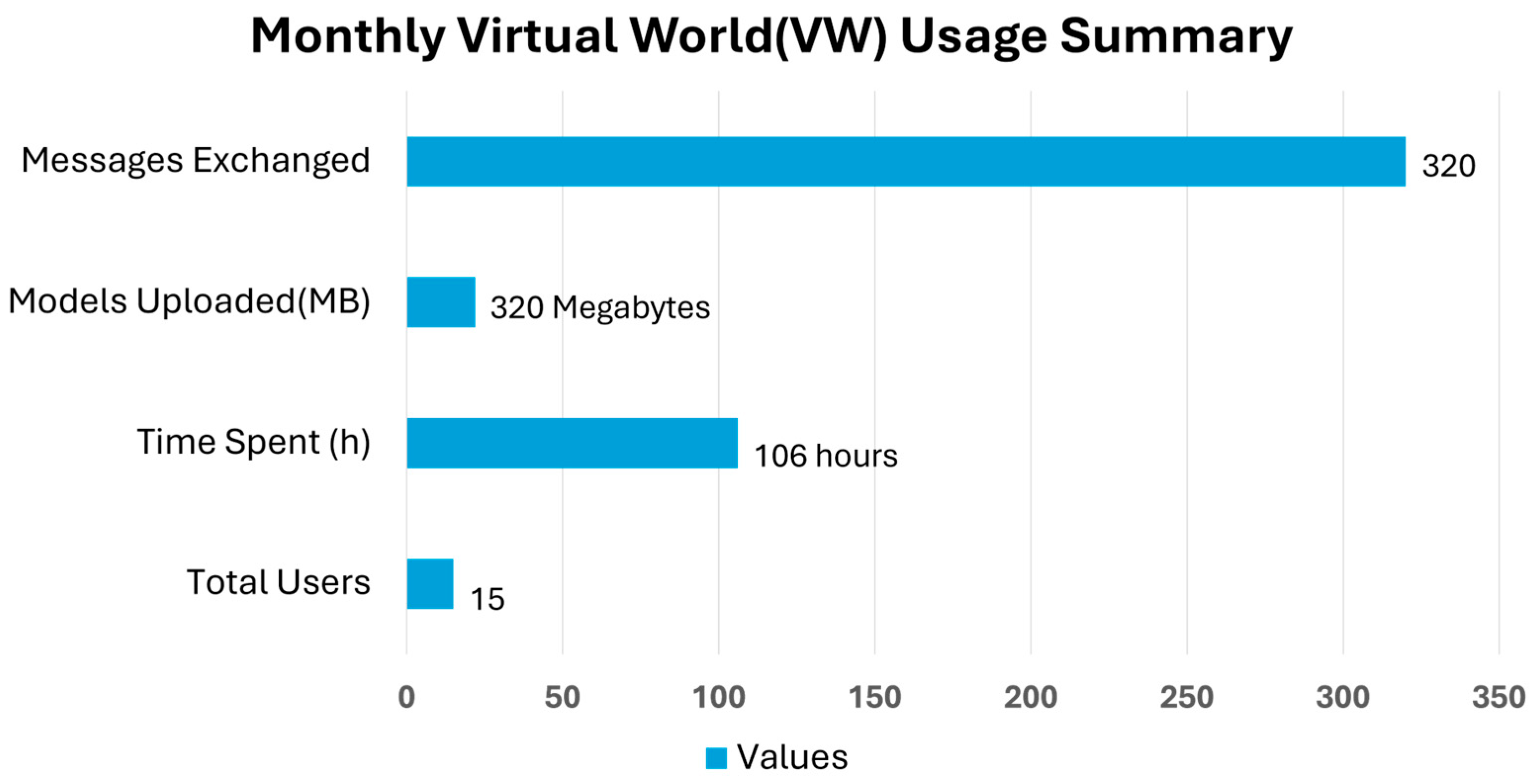 Architecture 05 00071 g011