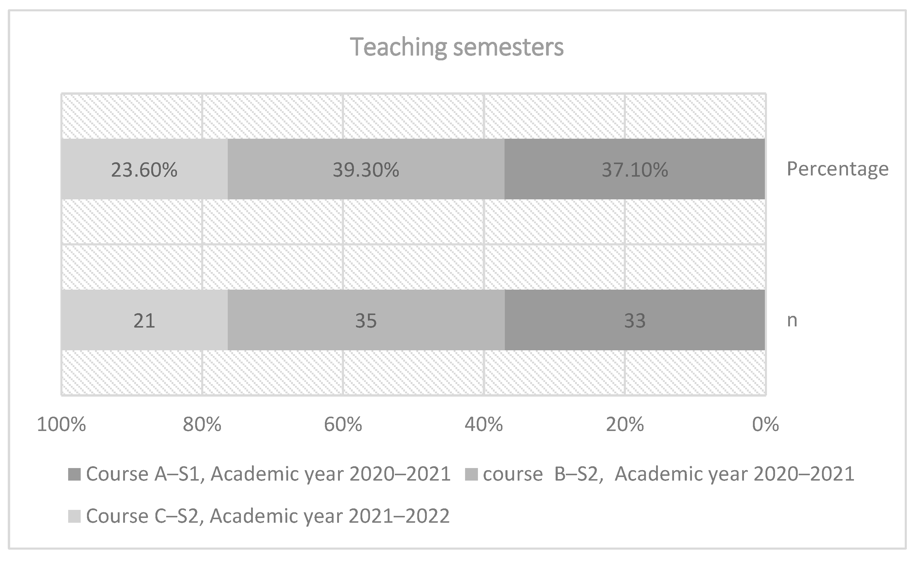 Architecture 05 00072 g001 Architecture 05 00072 g001