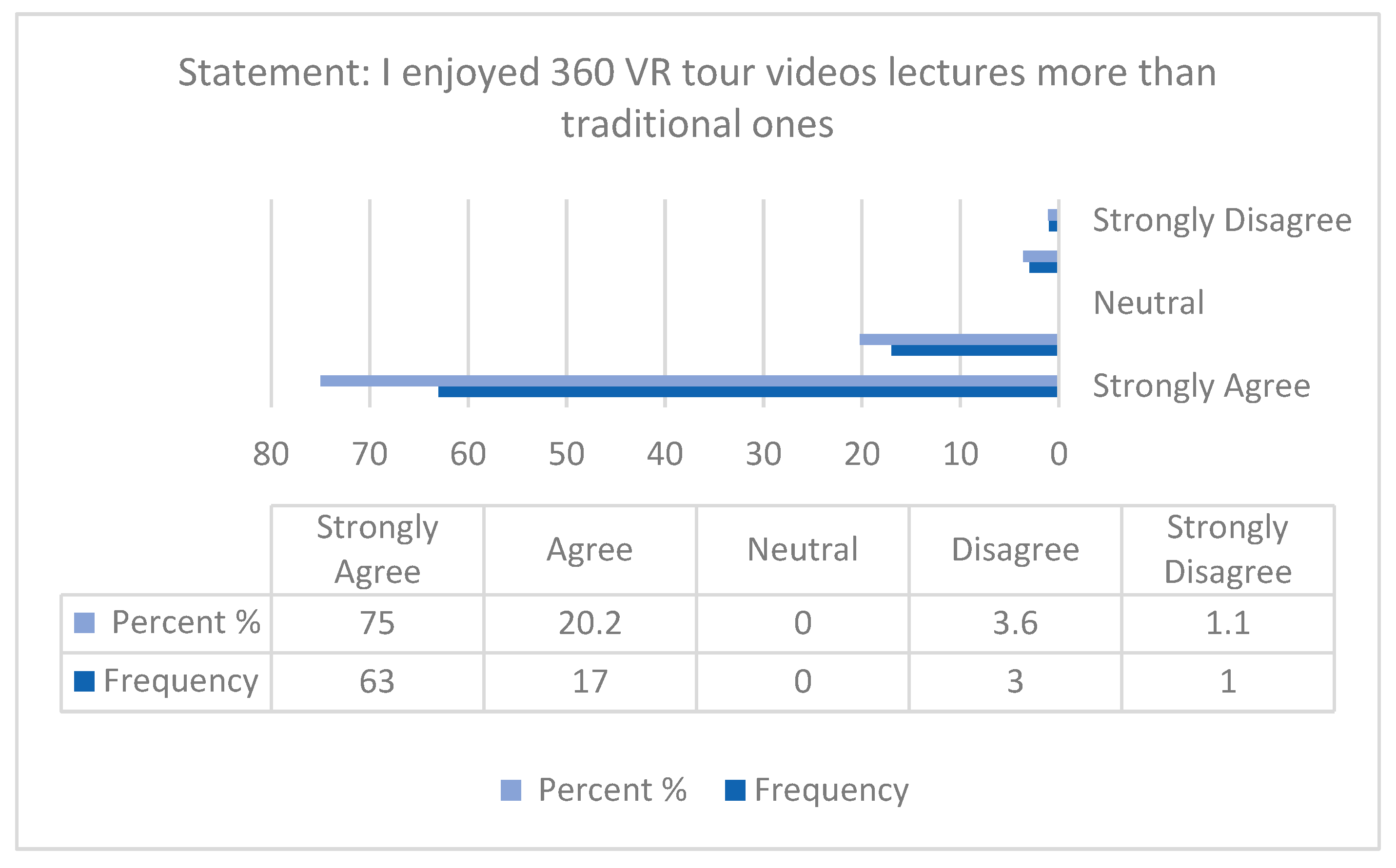 Architecture 05 00072 g007 Architecture 05 00072 g007