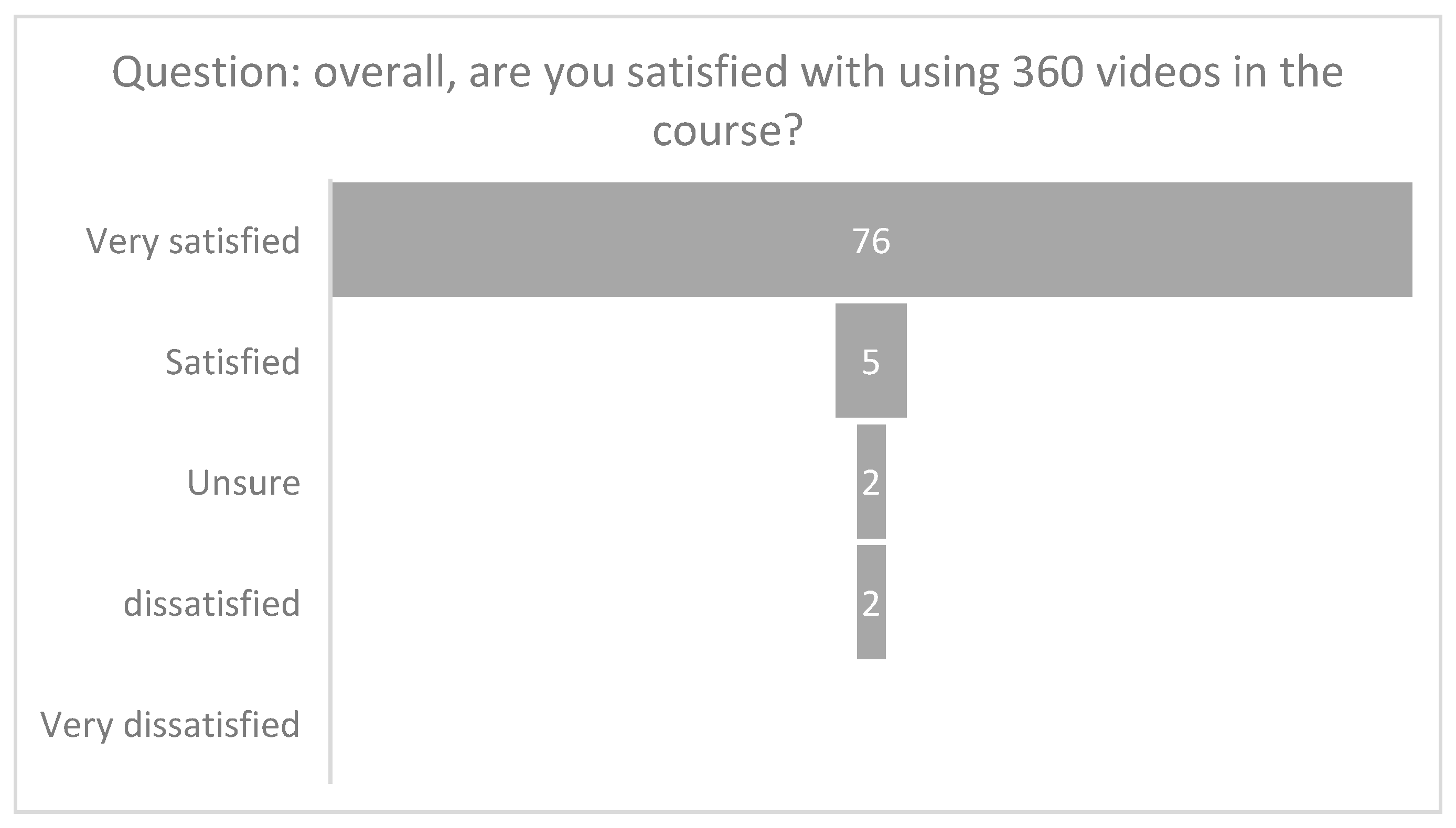 Architecture 05 00072 g008 Architecture 05 00072 g008