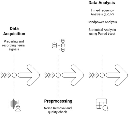Architecture 05 00076 g001
