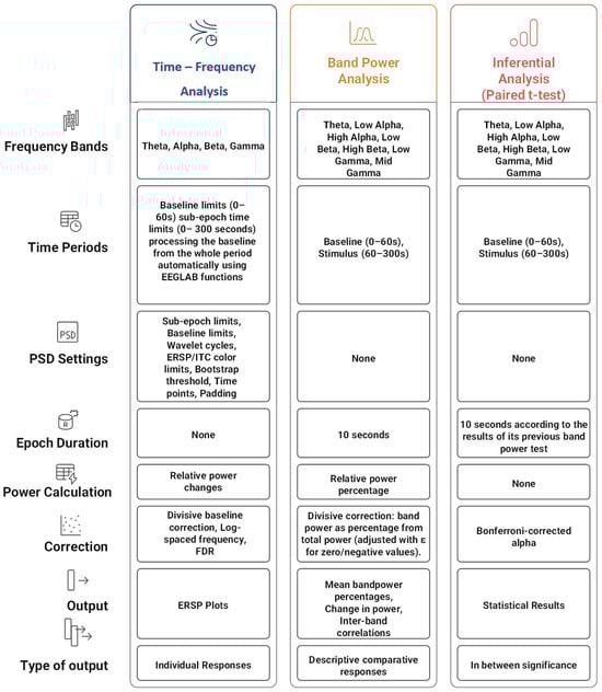 Architecture 05 00076 g004