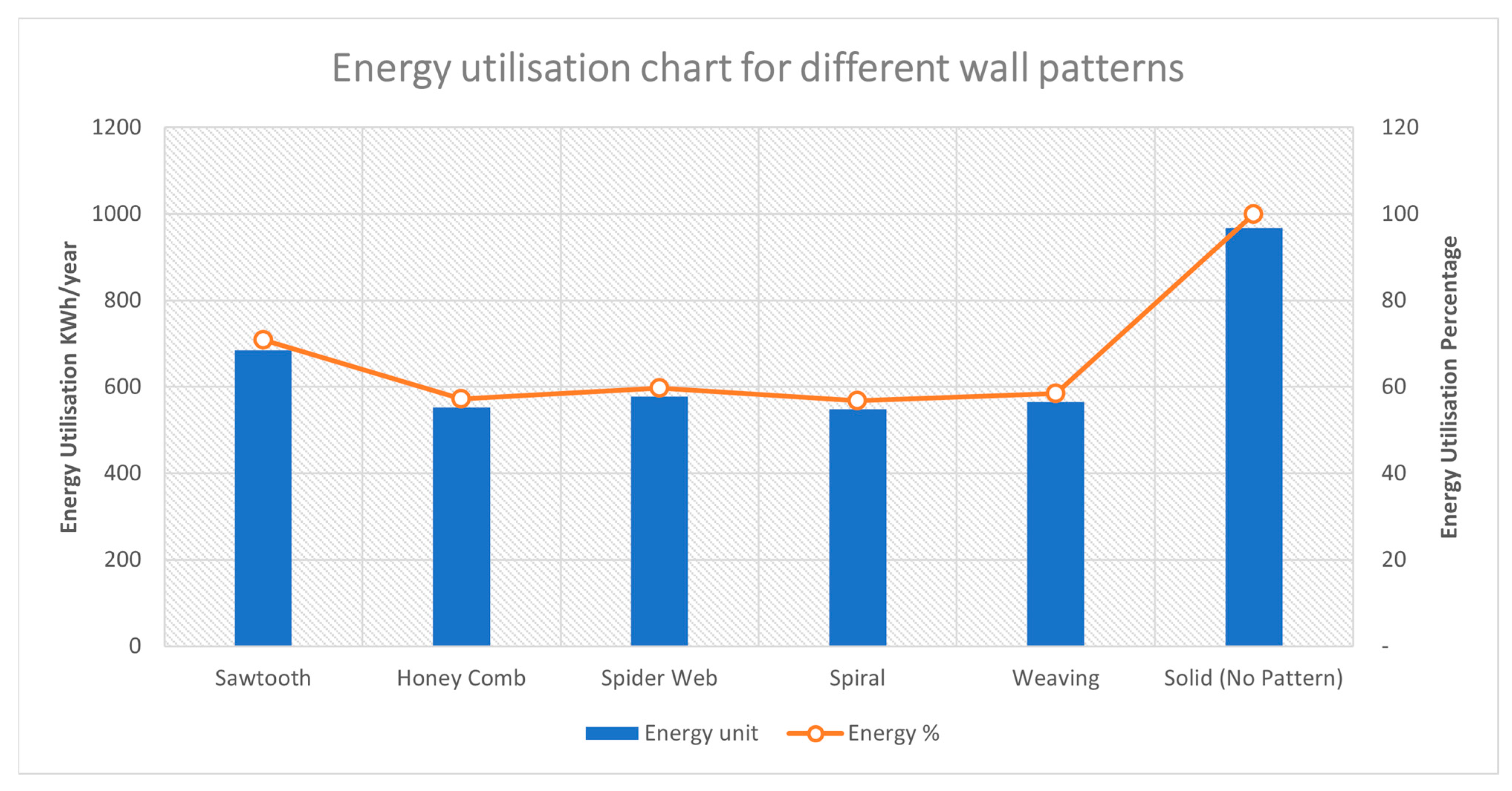 Architecture 05 00077 g004