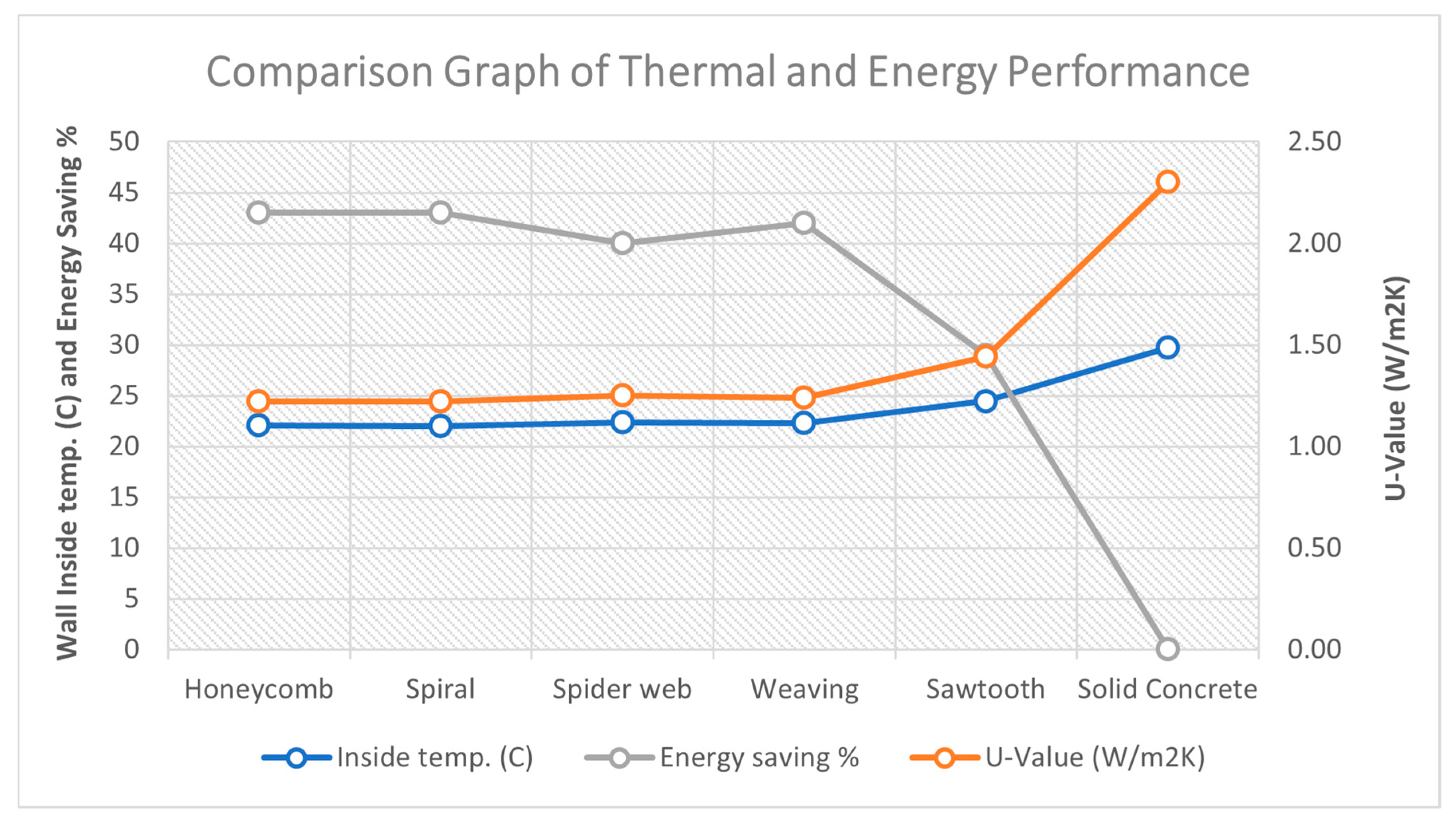 Architecture 05 00077 g005