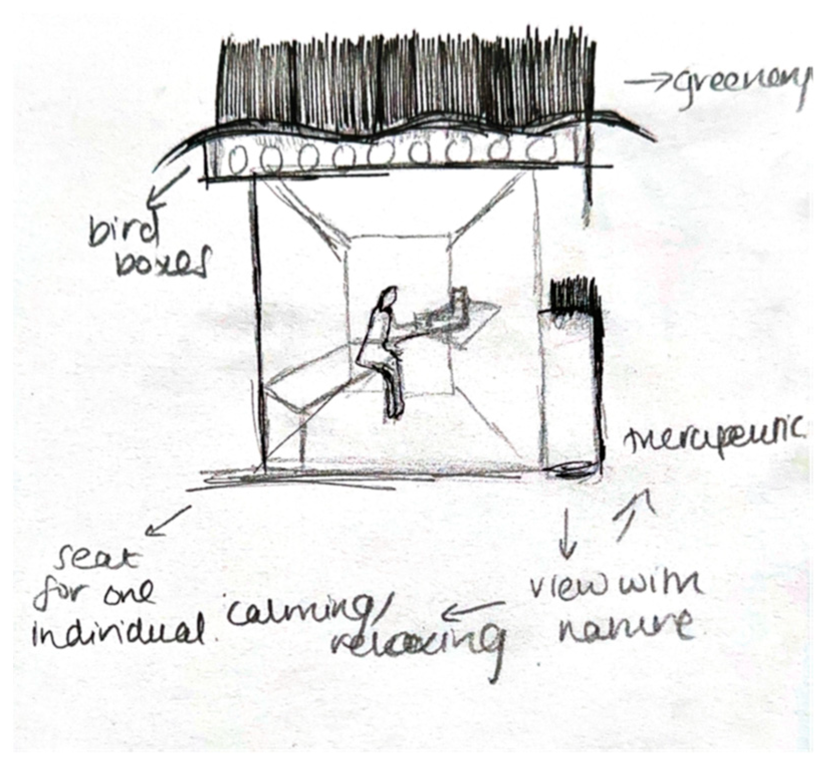 Architecture 05 00082 g013