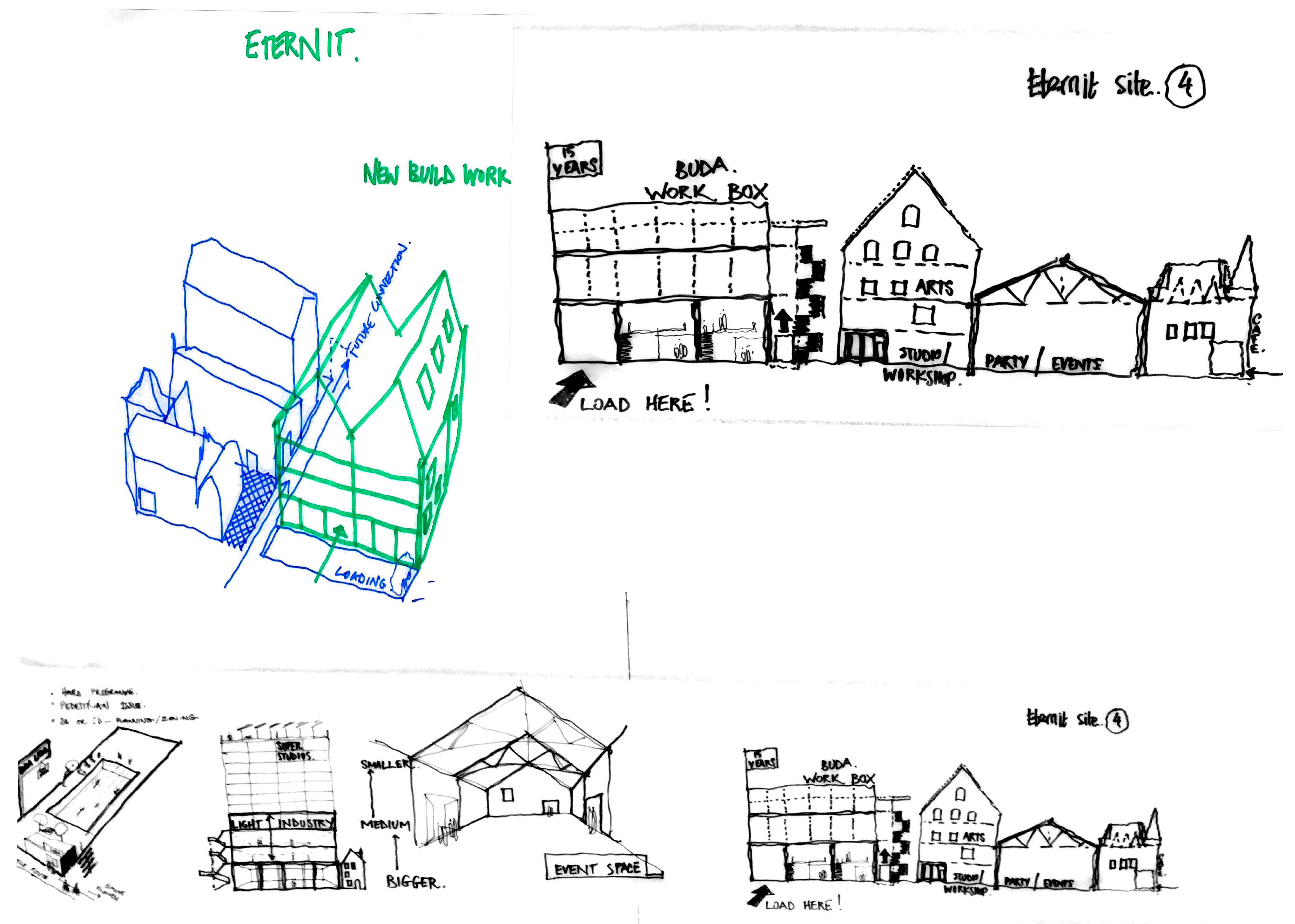 Architecture 05 00088 g008 Architecture 05 00088 g008