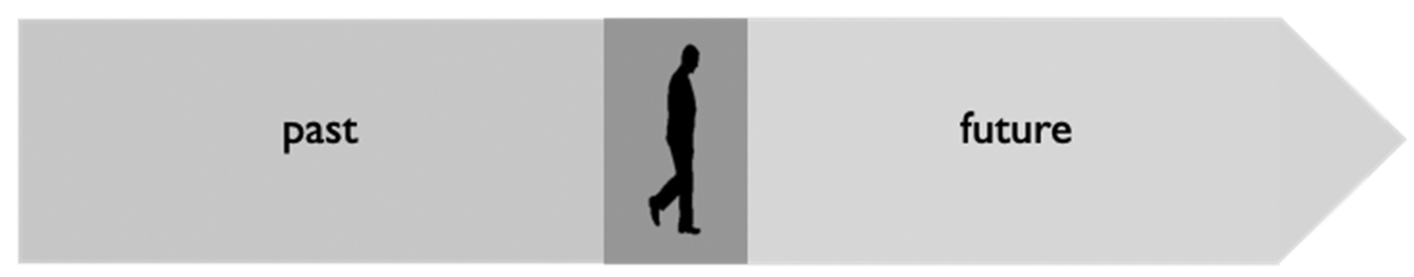 Architecture 05 00090 g011 Architecture 05 00090 g011