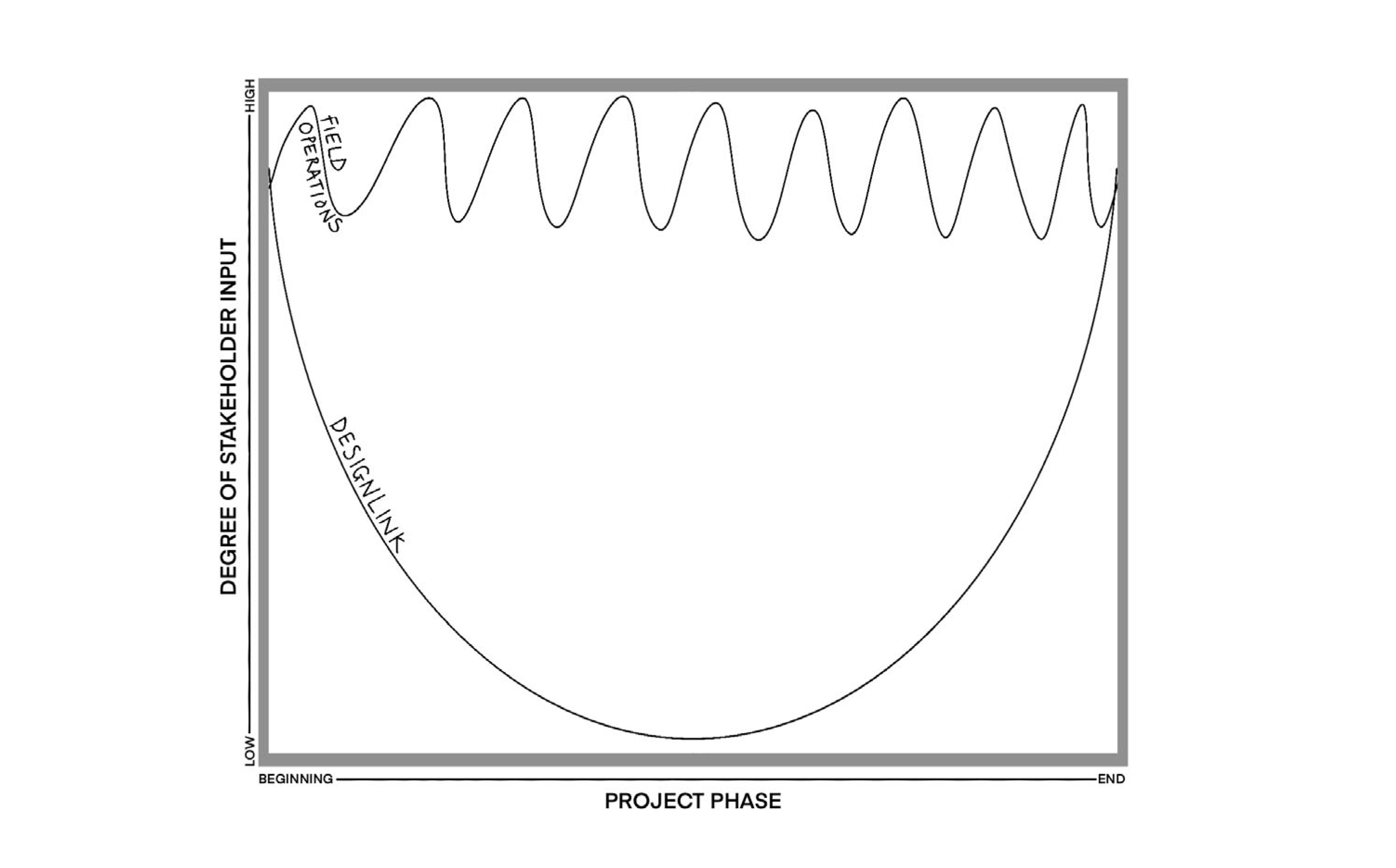 Architecture 05 00092 g007 Architecture 05 00092 g007