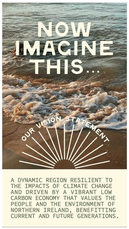 Architecture 05 00092 g008