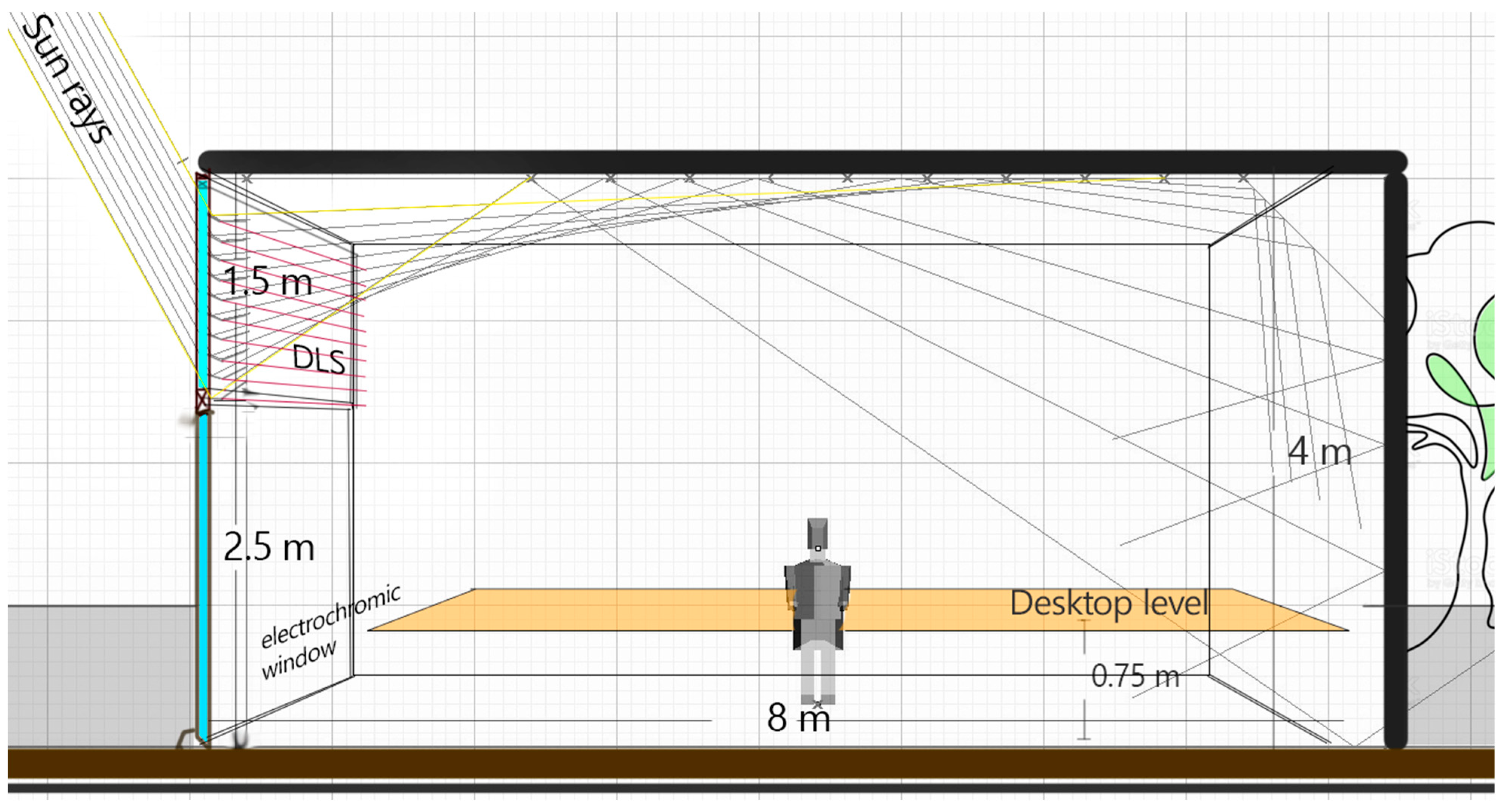 Architecture 05 00093 g002