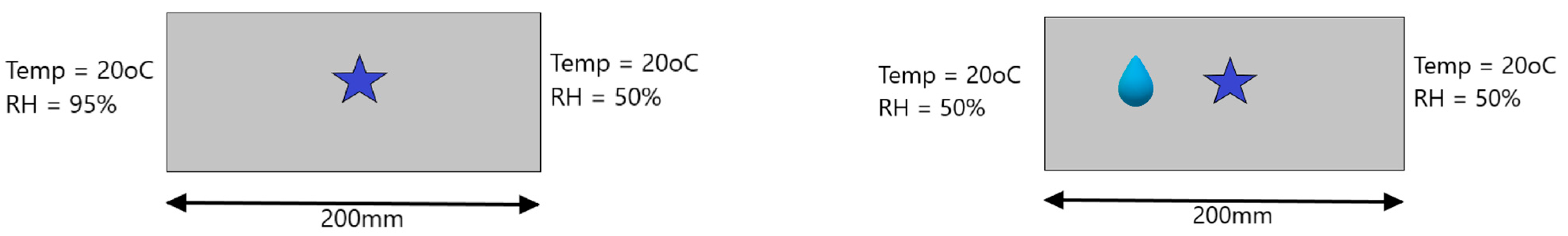 Architecture 05 00099 g003