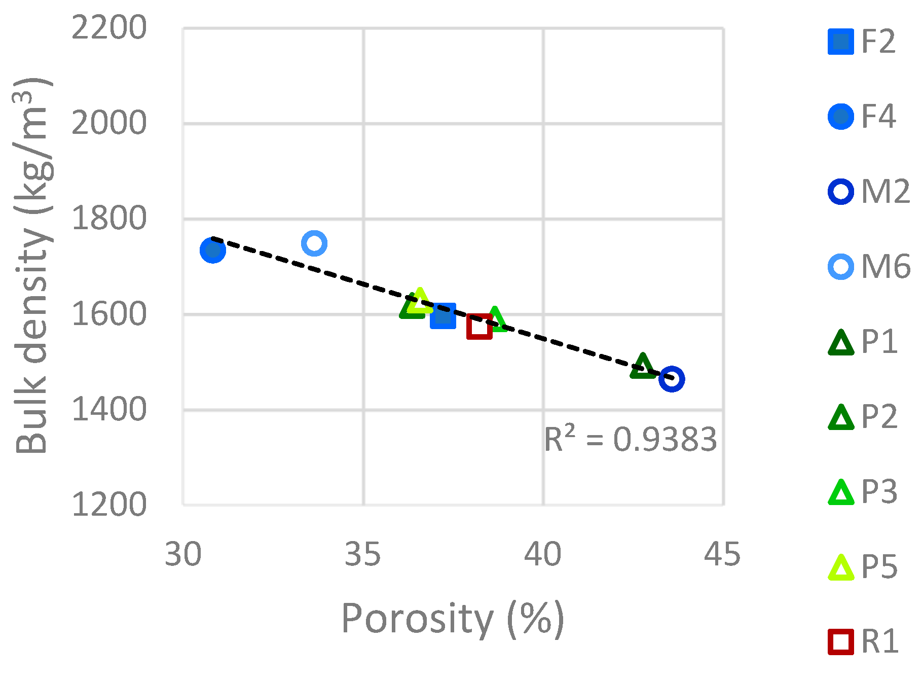 Architecture 05 00099 g004