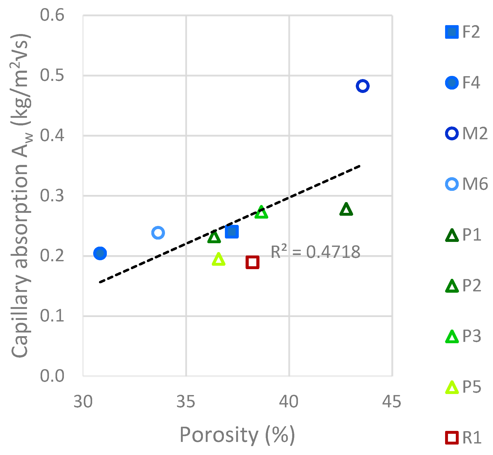 Architecture 05 00099 g006