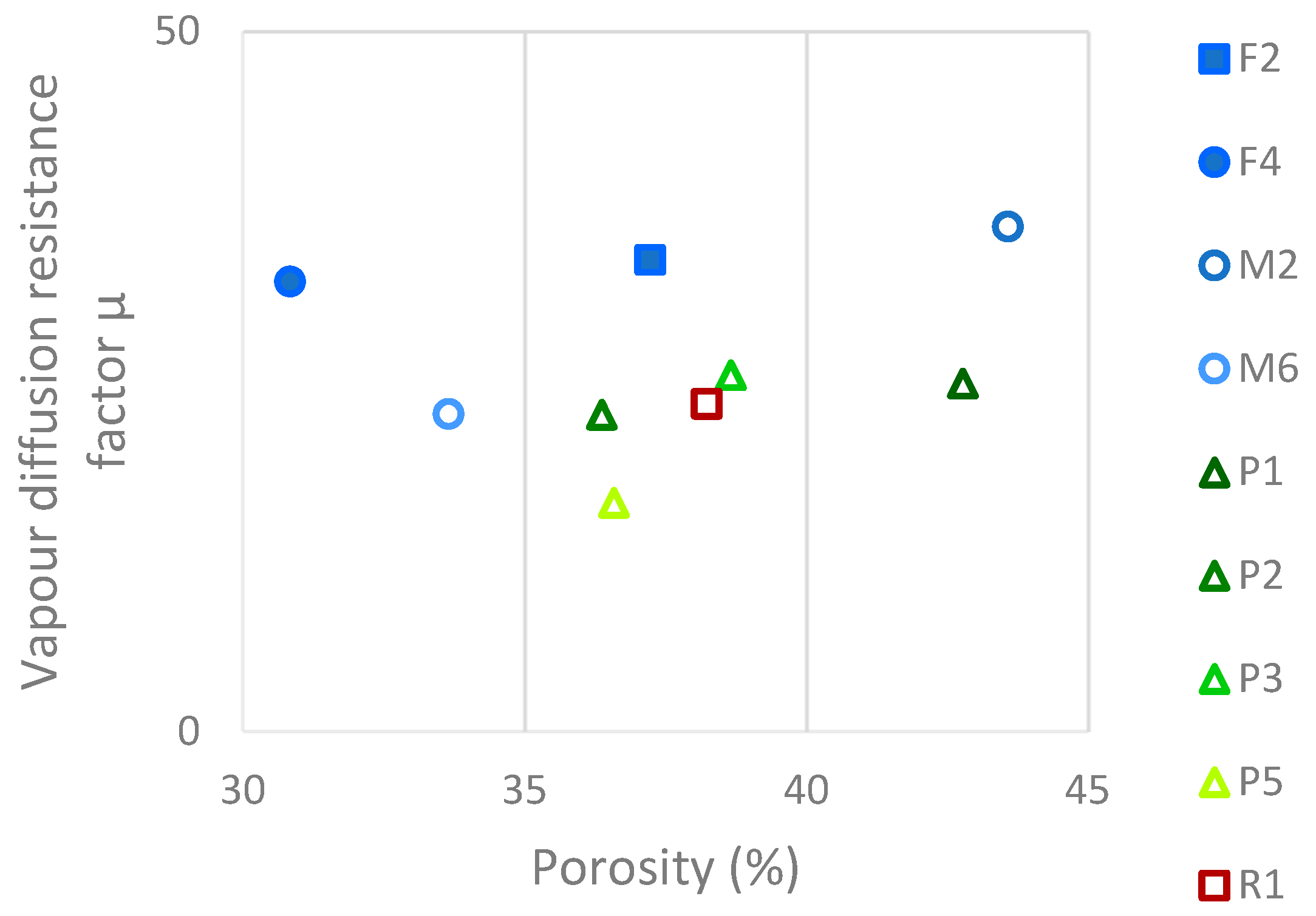 Architecture 05 00099 g007