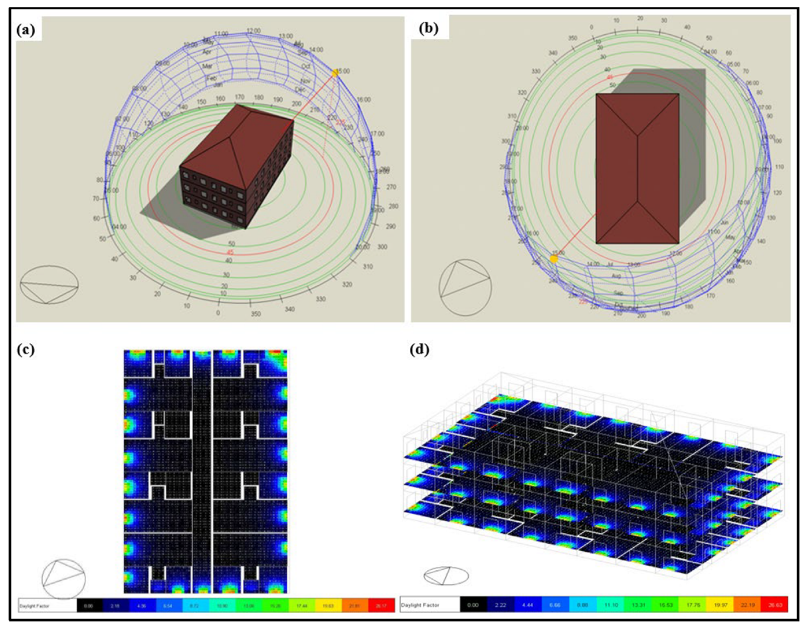 Architecture 05 00102 g006