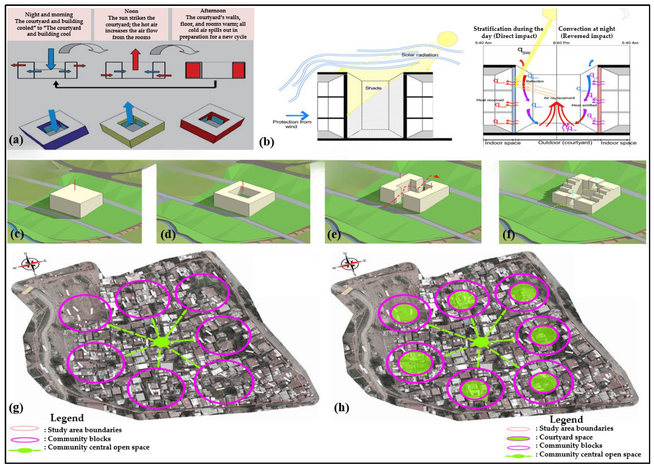 Architecture 05 00102 g009