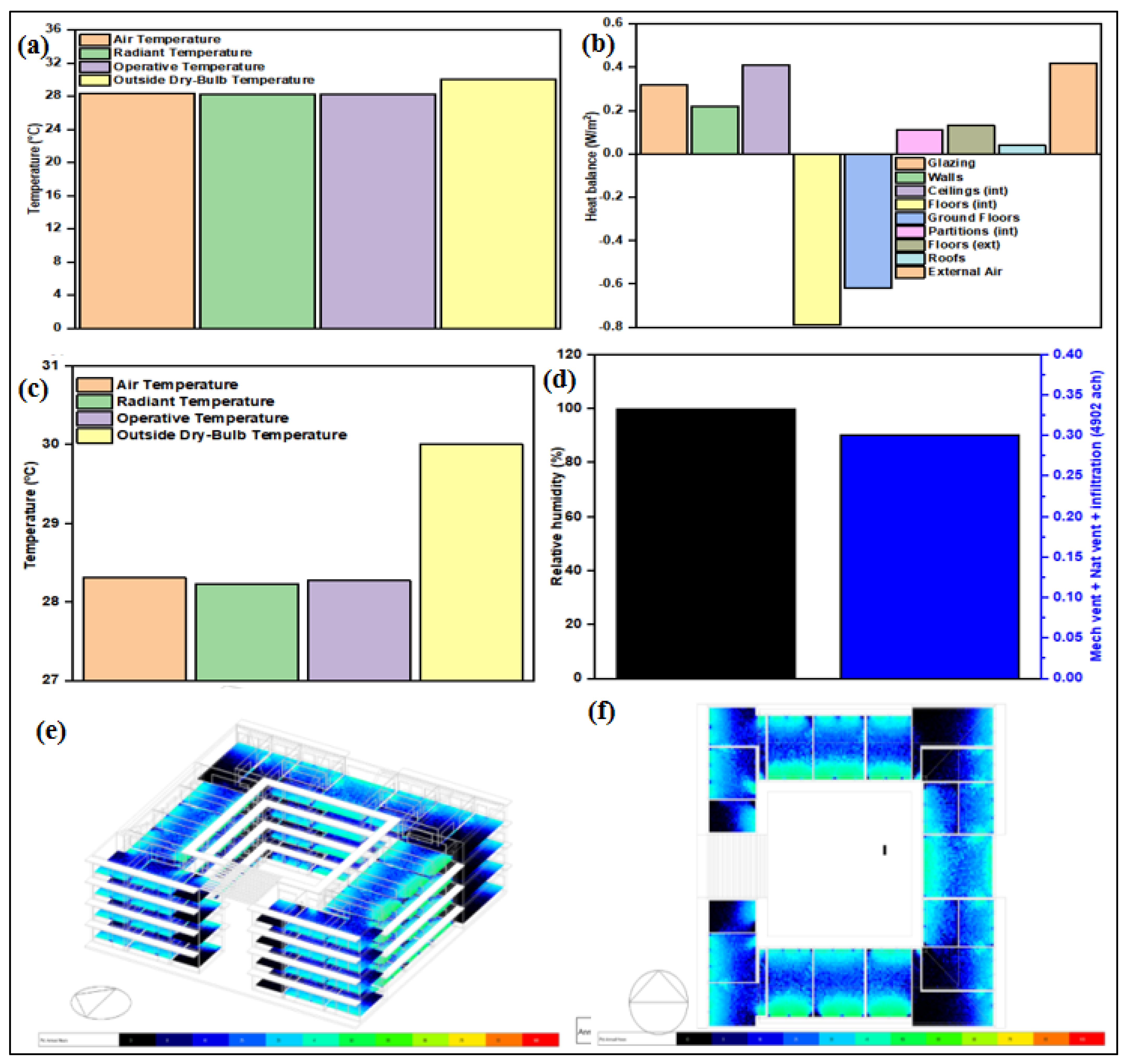 Architecture 05 00102 g015