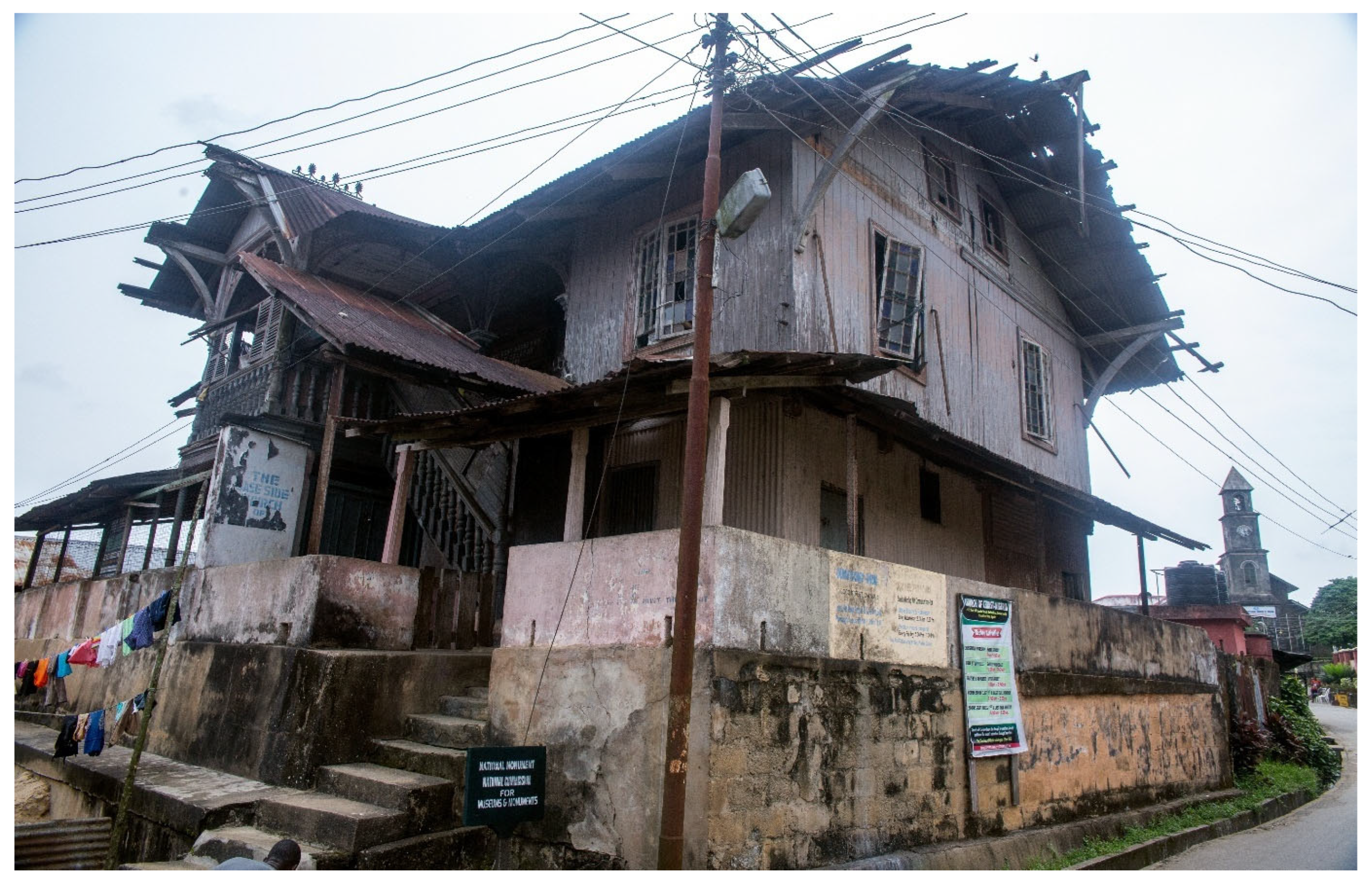 Architecture 05 00113 g019 Architecture 05 00113 g019